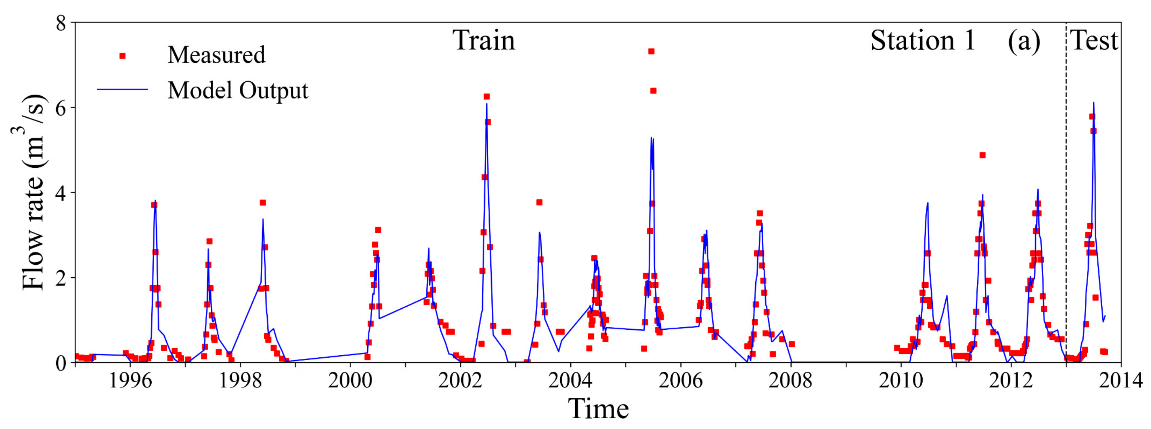 Minerals 13 00376 g004a