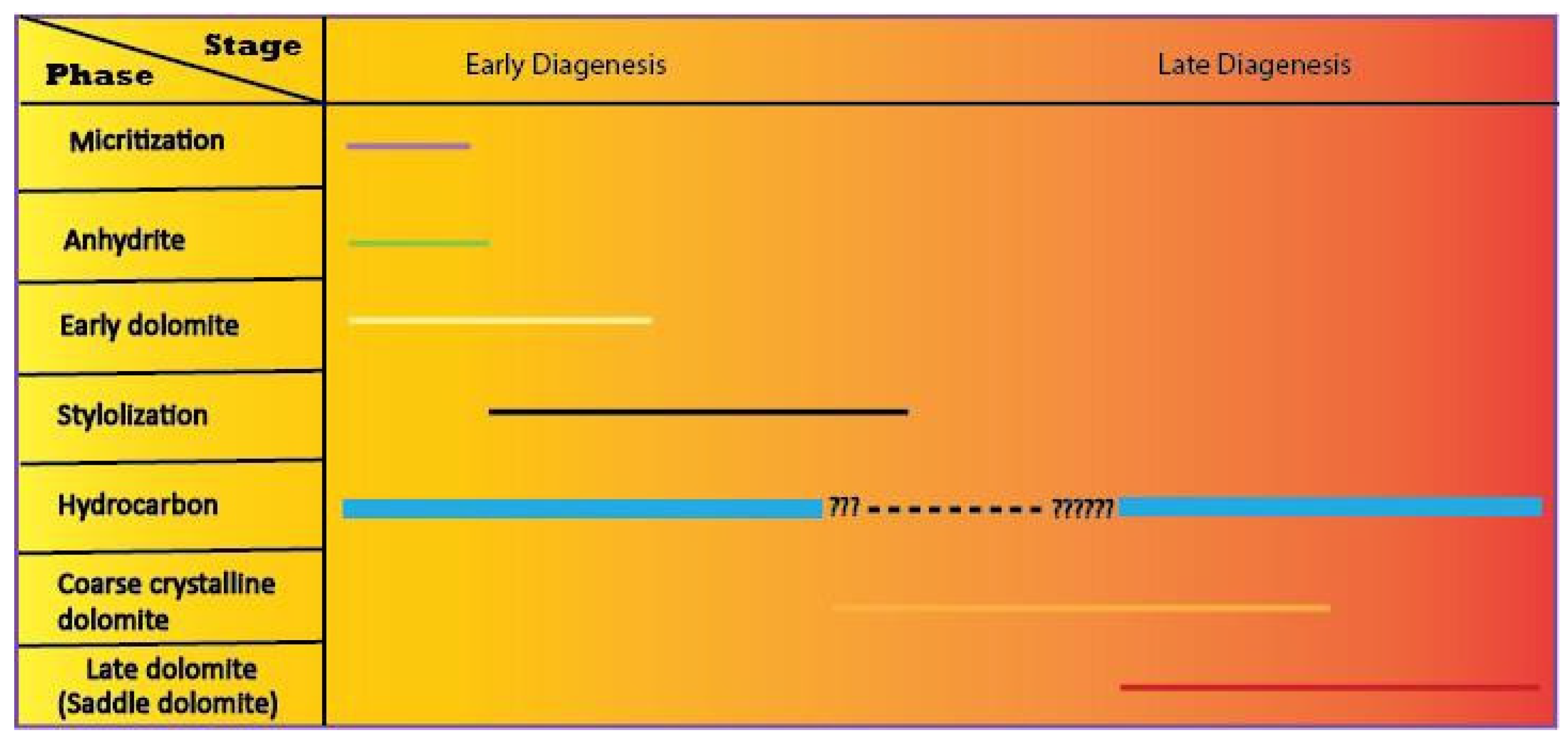 Minerals 13 00377 g008