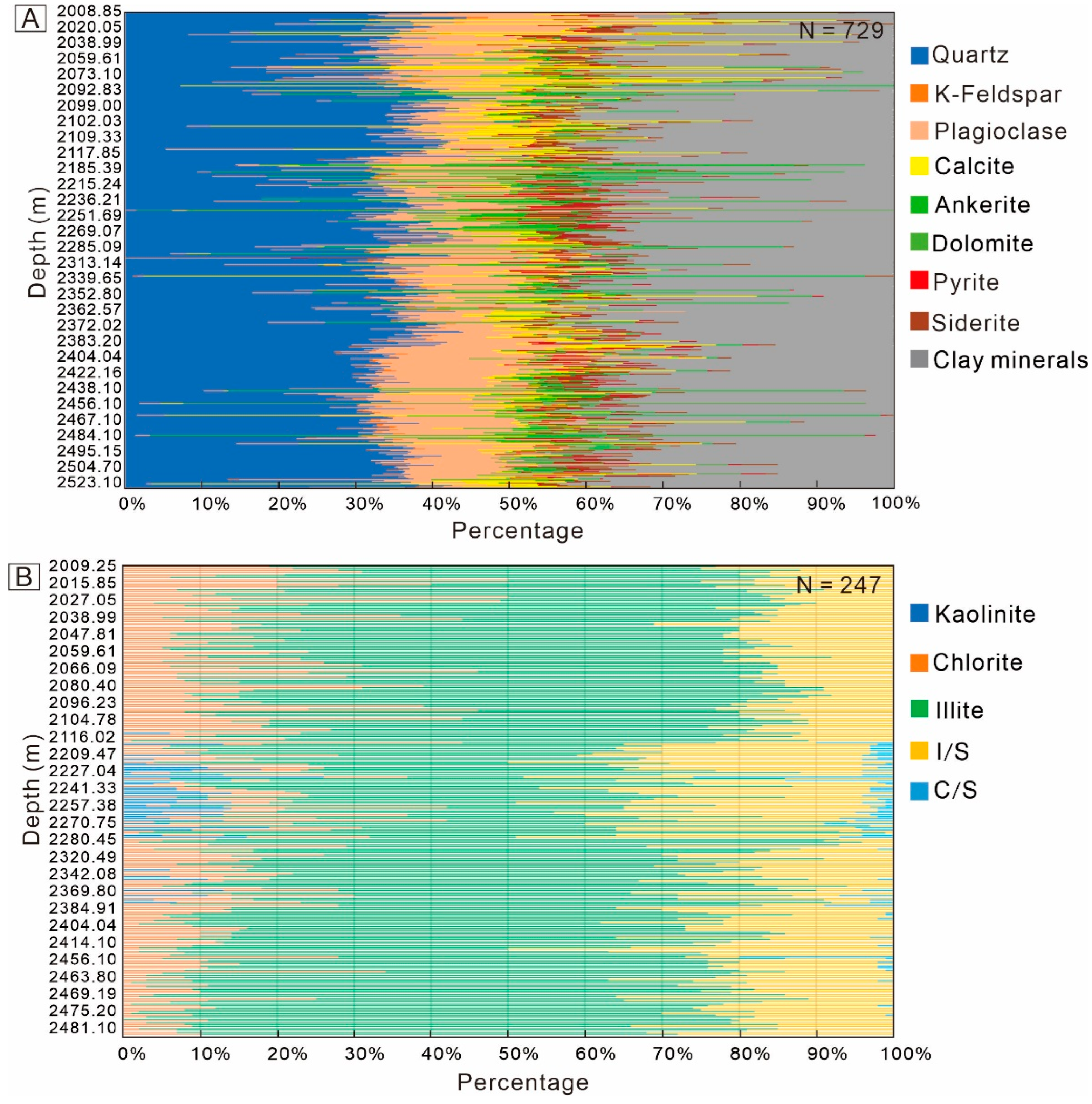 Minerals 13 00385 g004