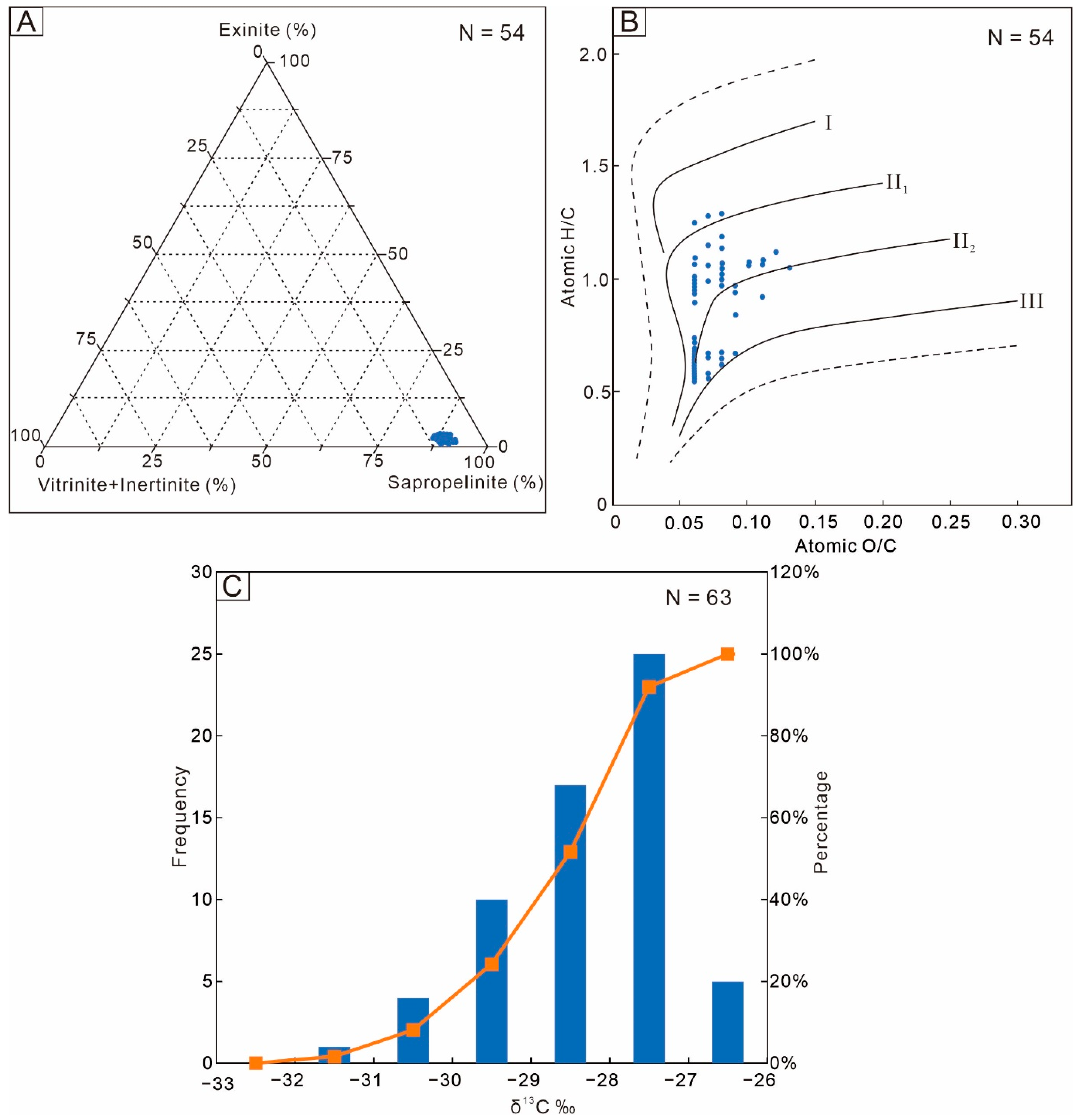 Minerals 13 00385 g008