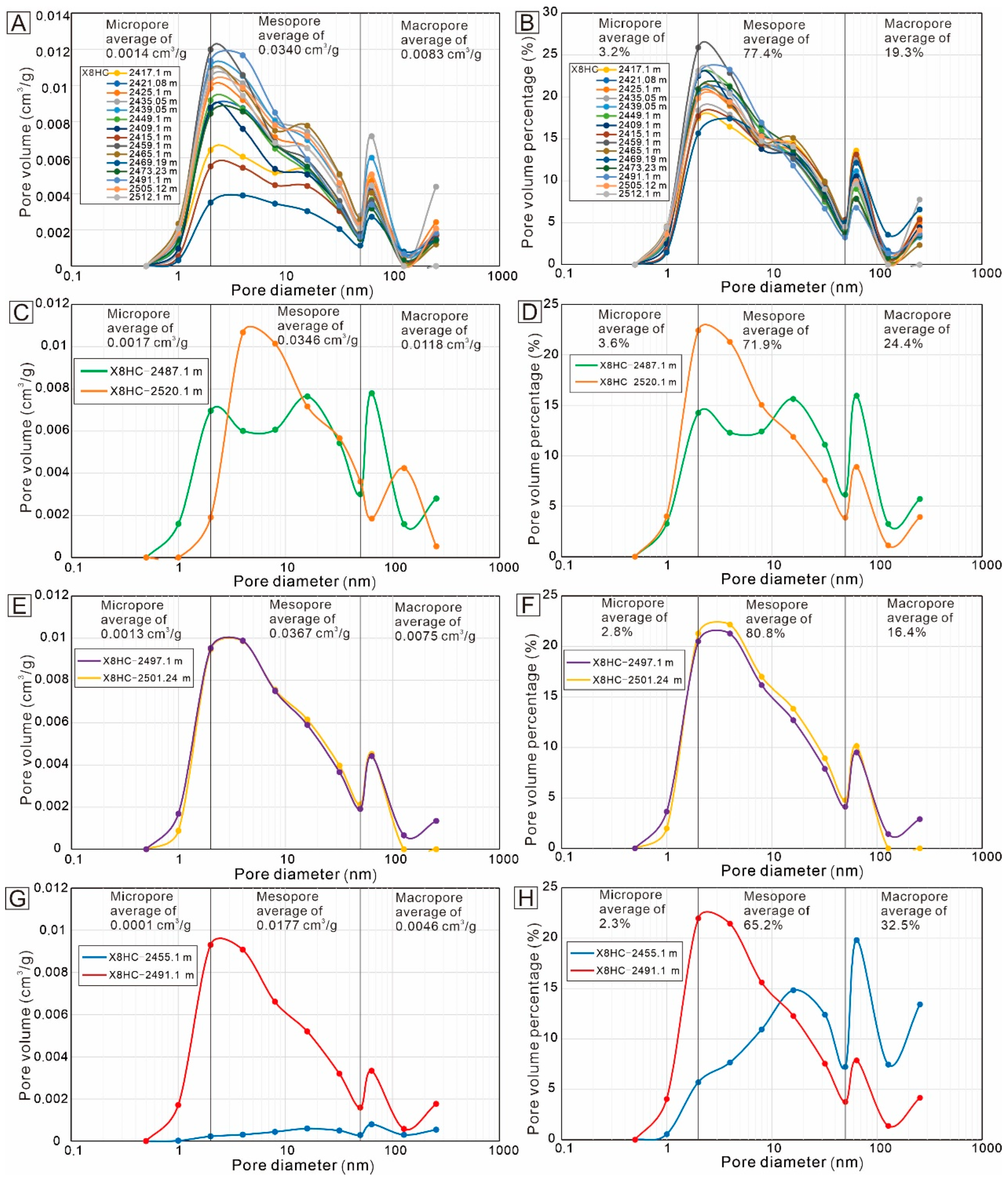 Minerals 13 00385 g015