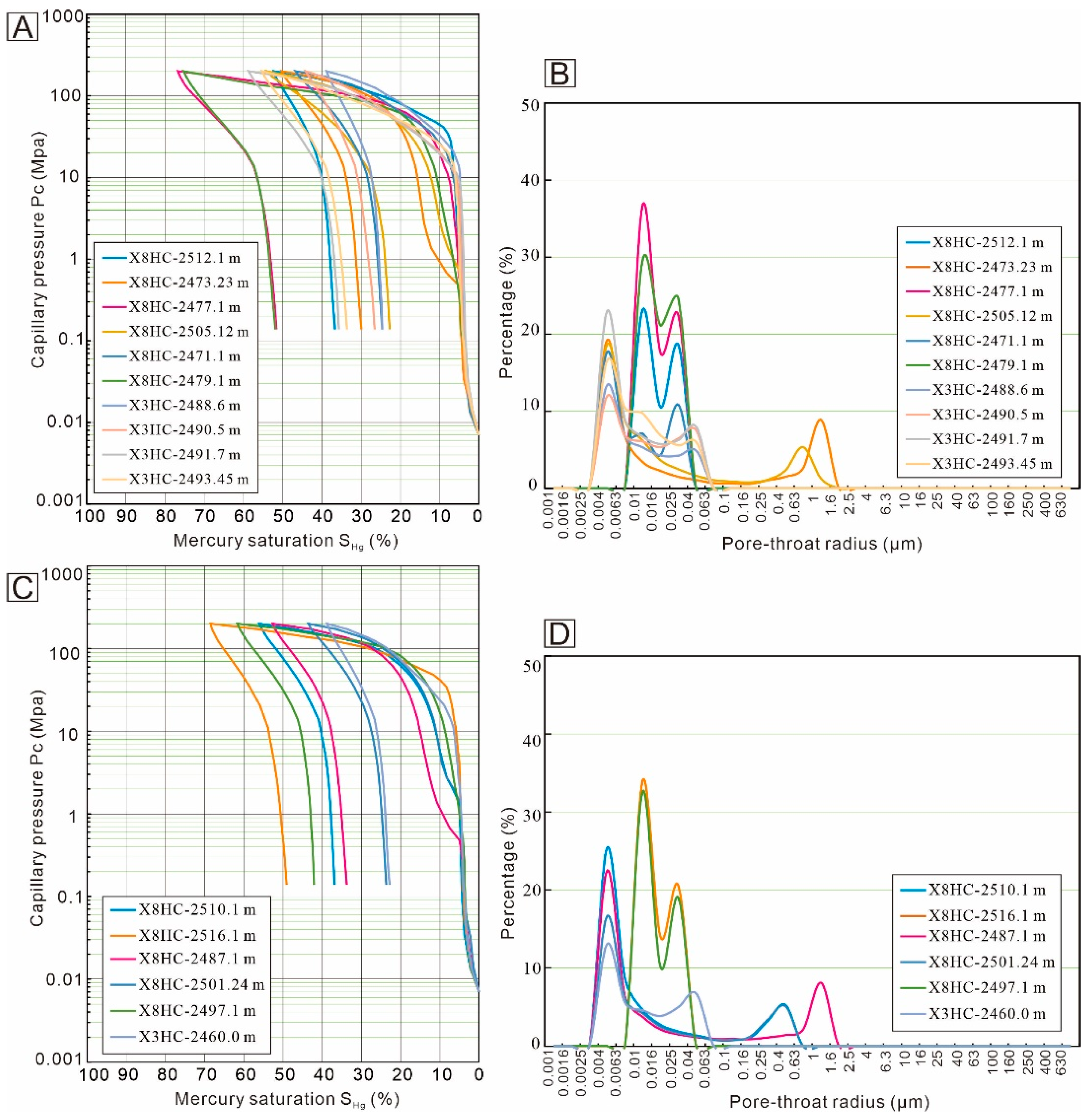 Minerals 13 00385 g016