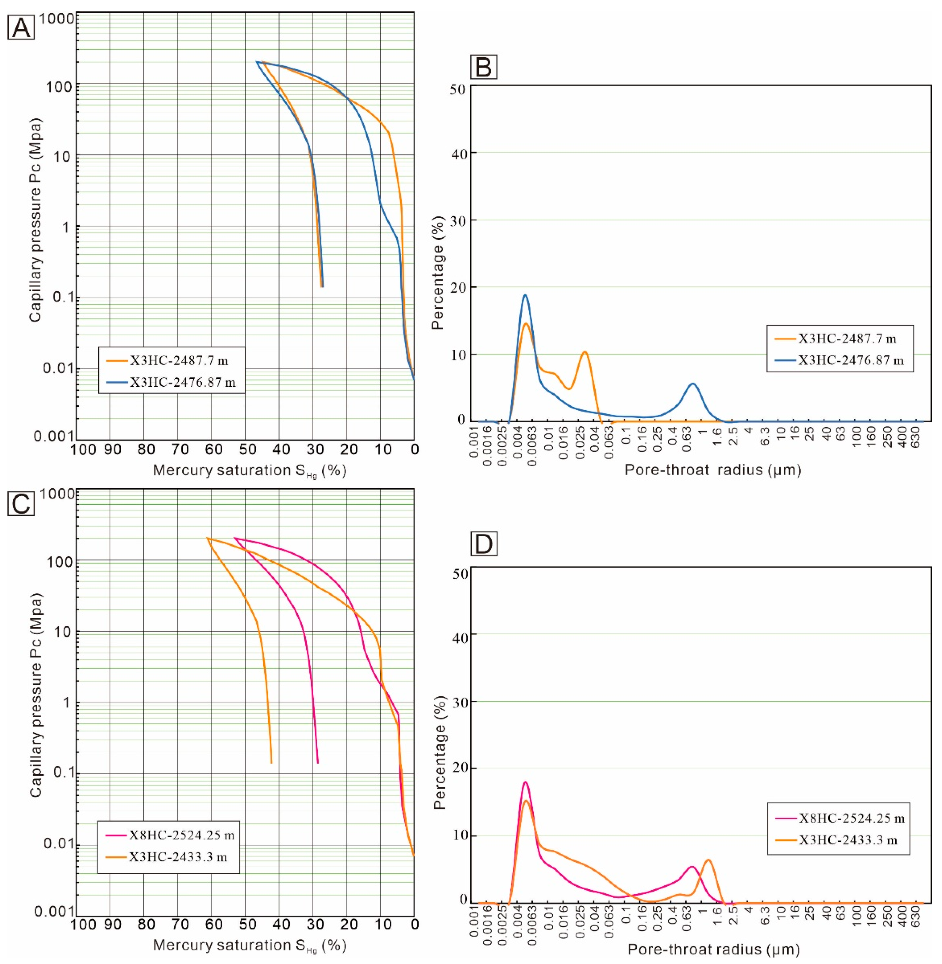 Minerals 13 00385 g017