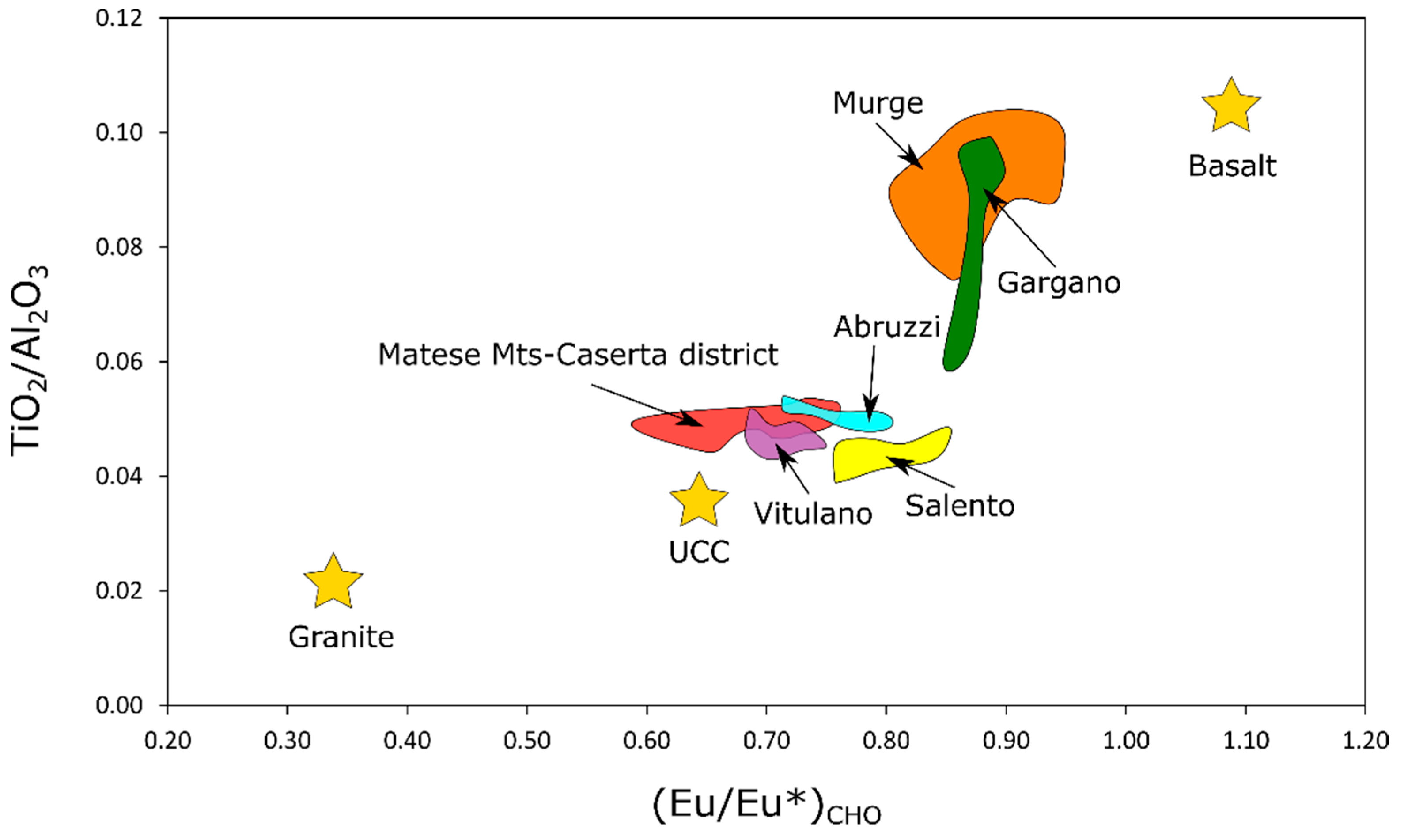 Minerals 13 00386 g011
