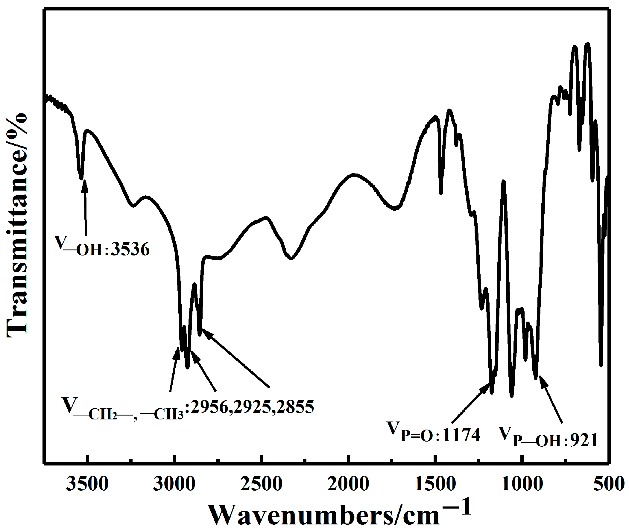 Minerals 13 00387 g008 Minerals 13 00387 g008