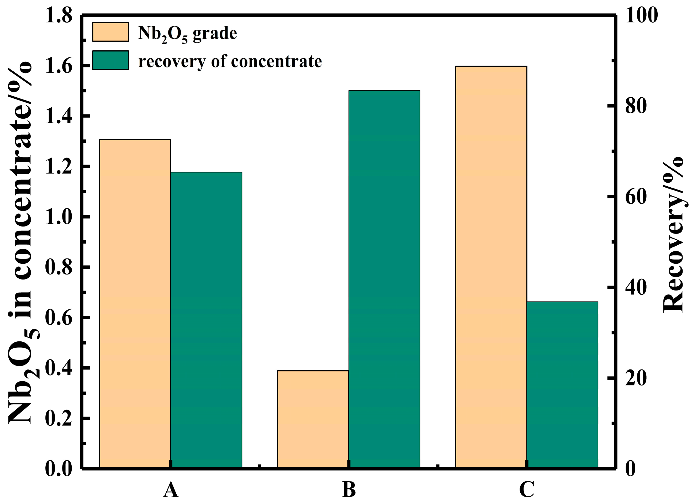 Minerals 13 00387 g010 Minerals 13 00387 g010