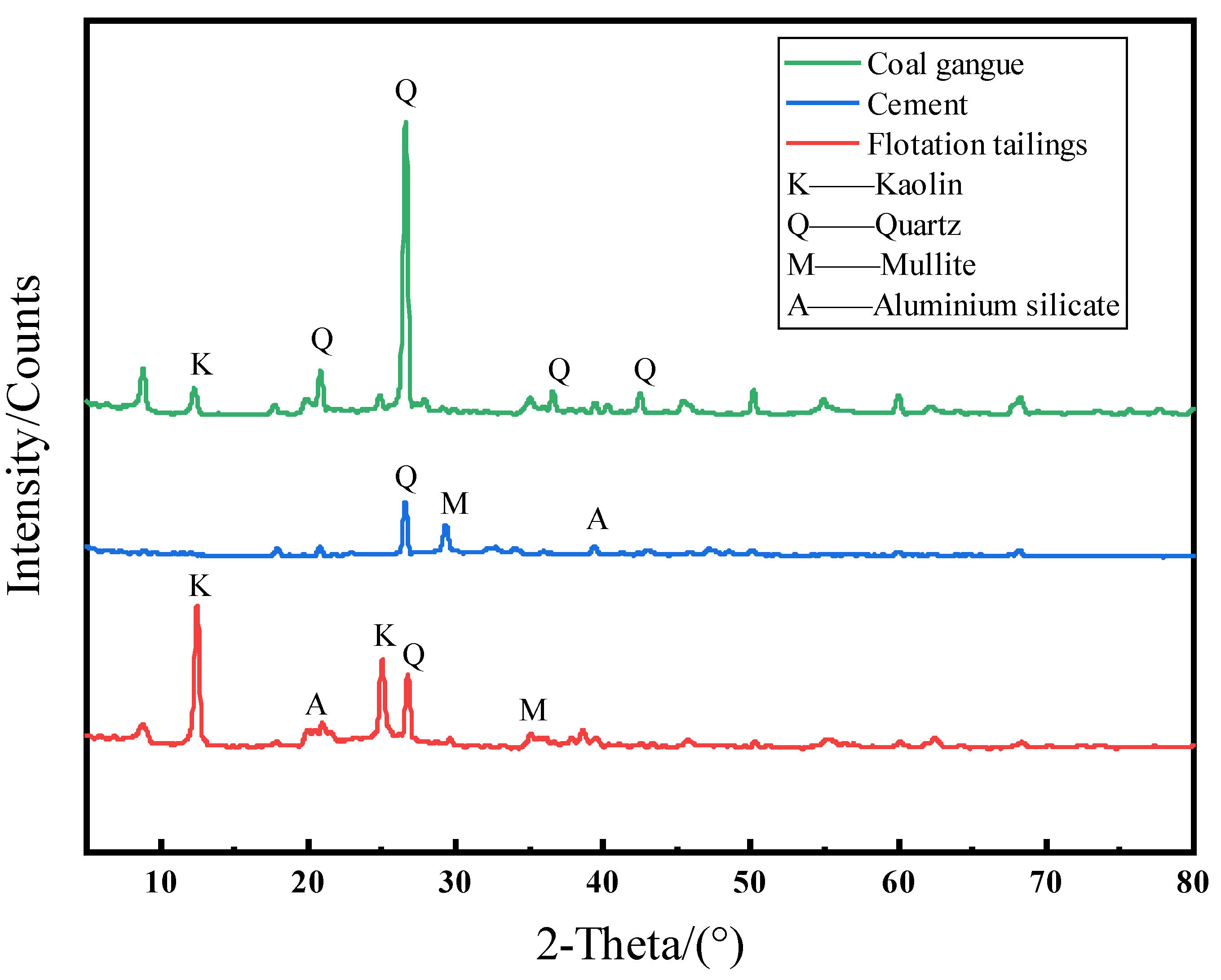 Minerals 13 00389 g001