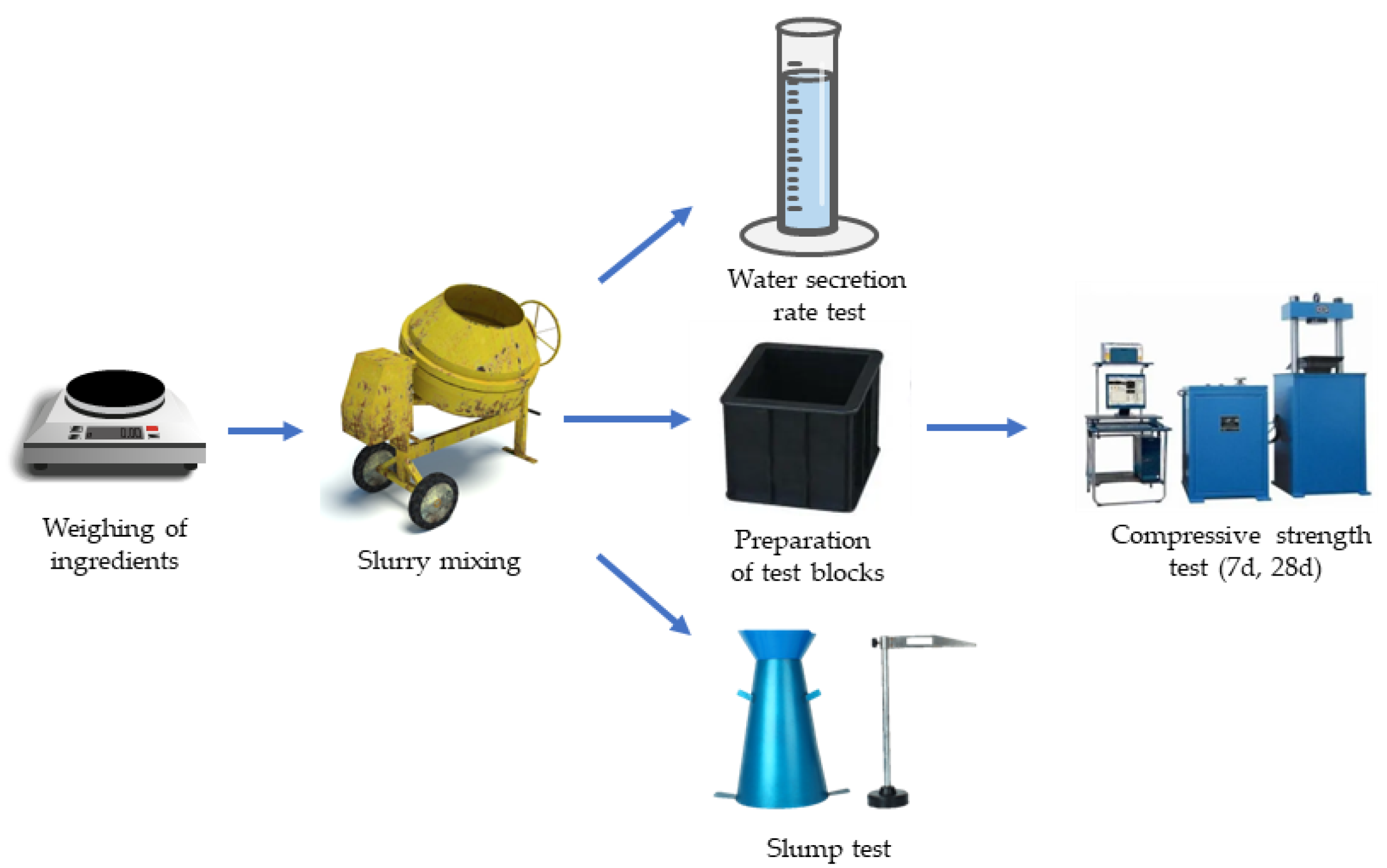Minerals 13 00389 g002