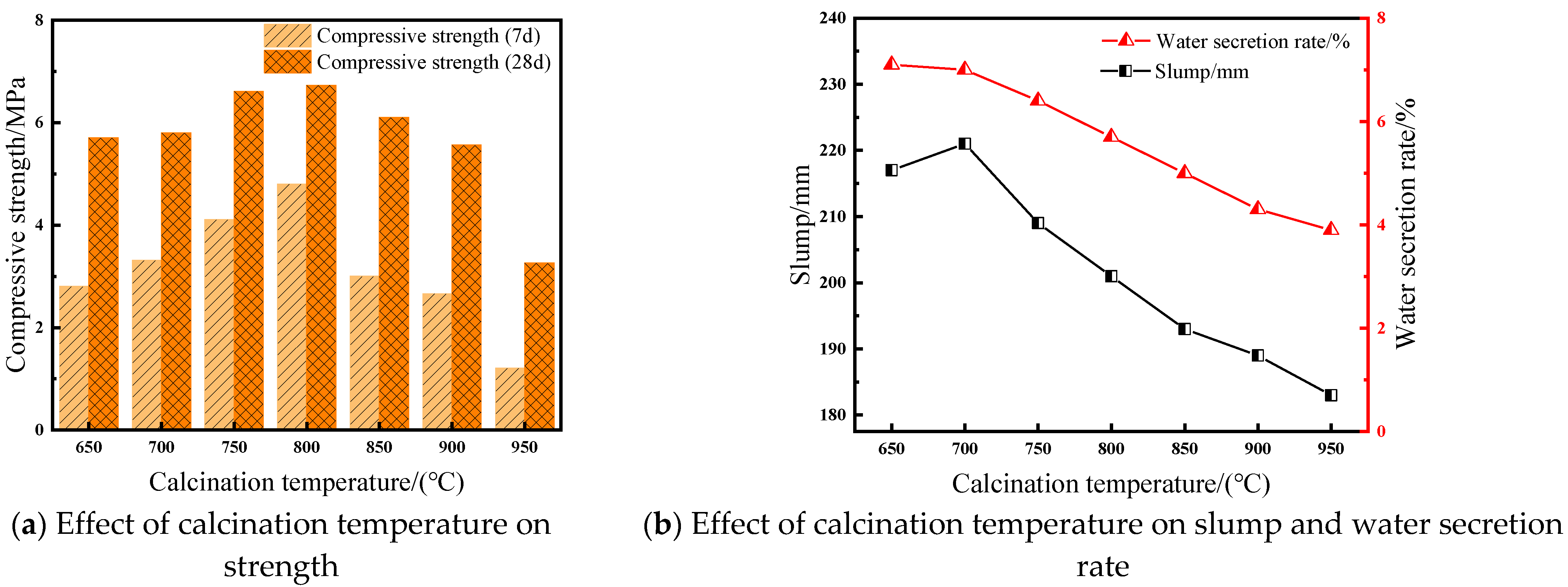 Minerals 13 00389 g005