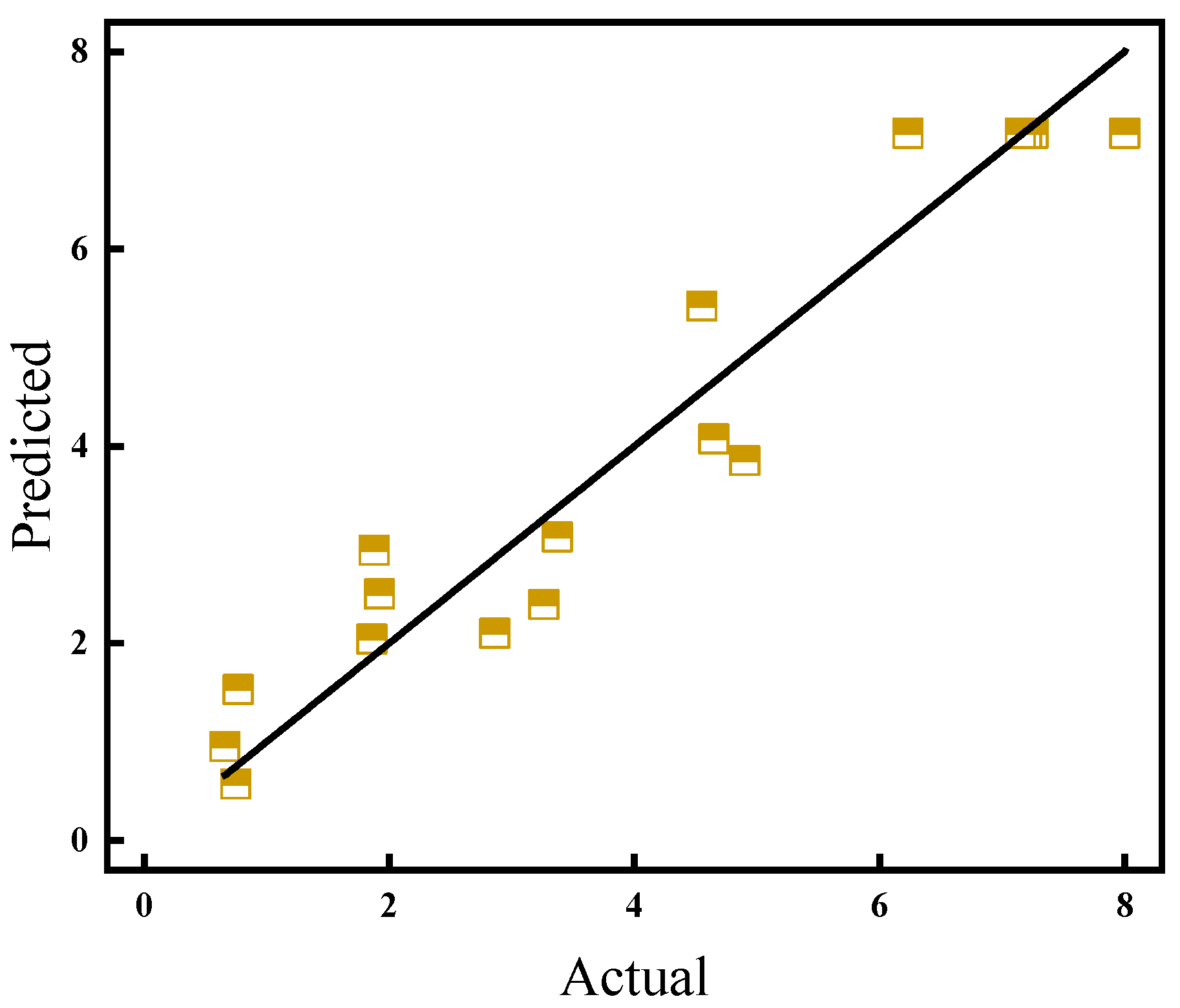 Minerals 13 00389 g006