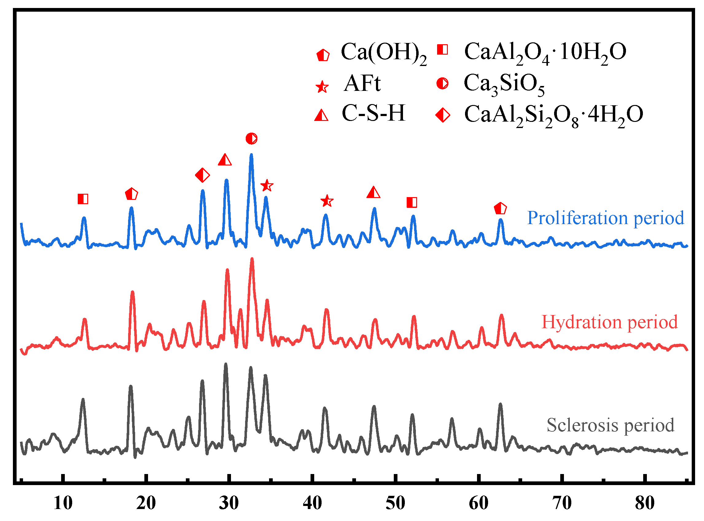 Minerals 13 00389 g009