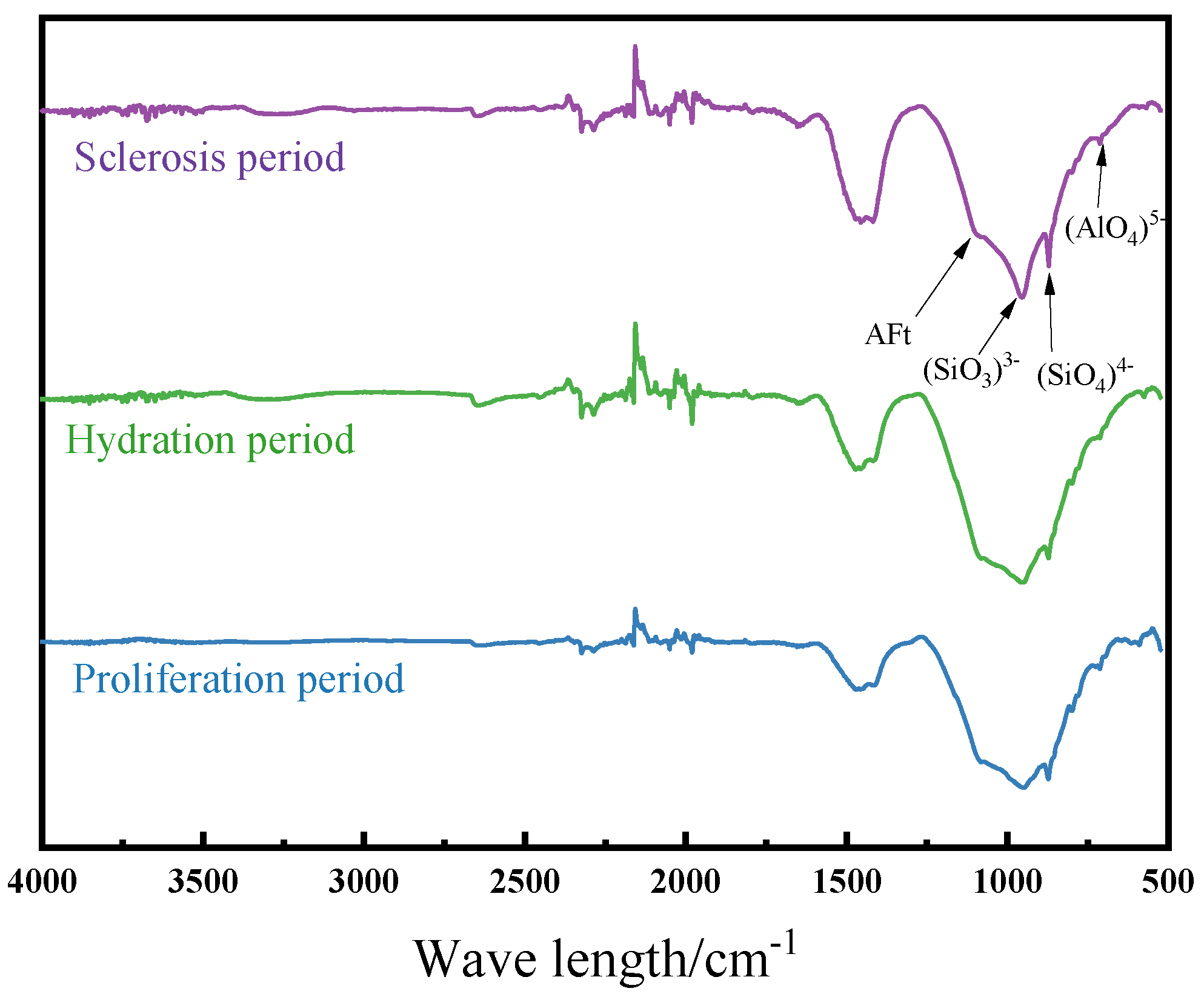 Minerals 13 00389 g010