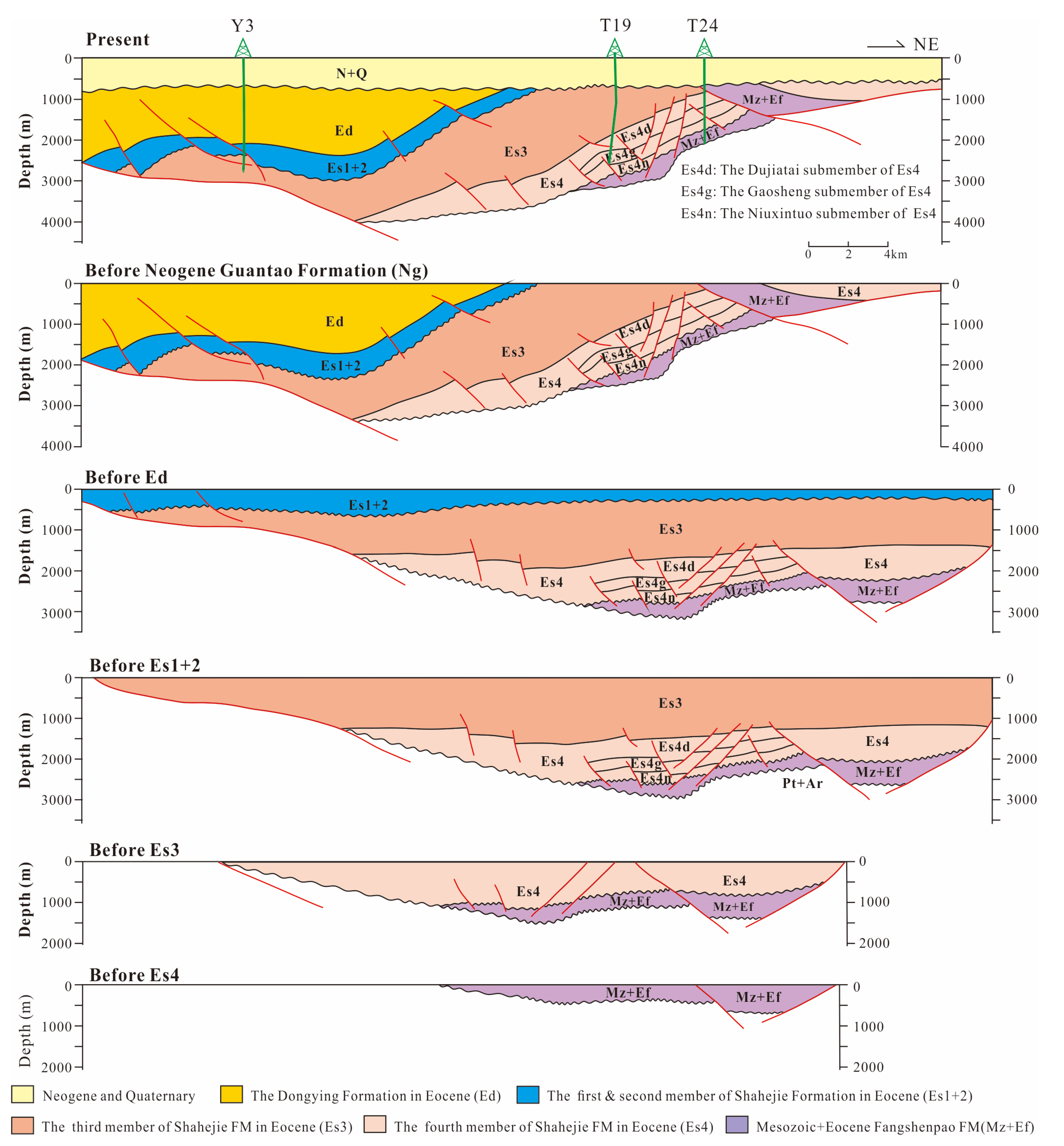 Minerals 13 00390 g002