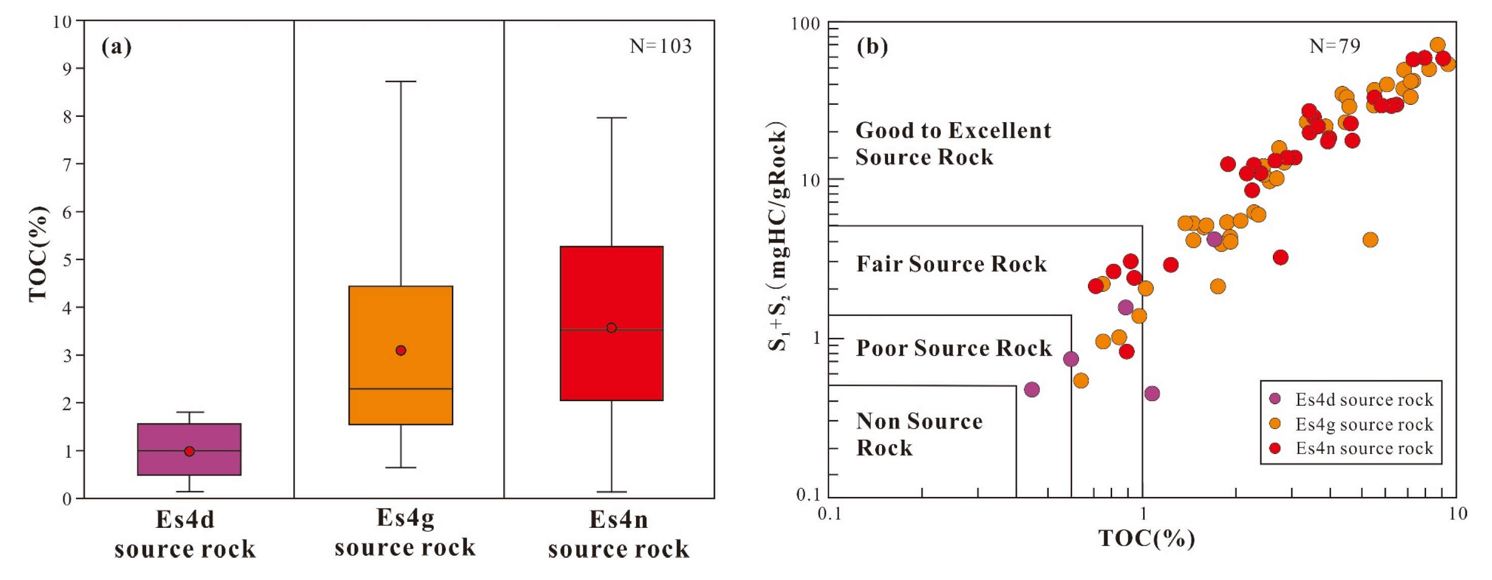 Minerals 13 00390 g005