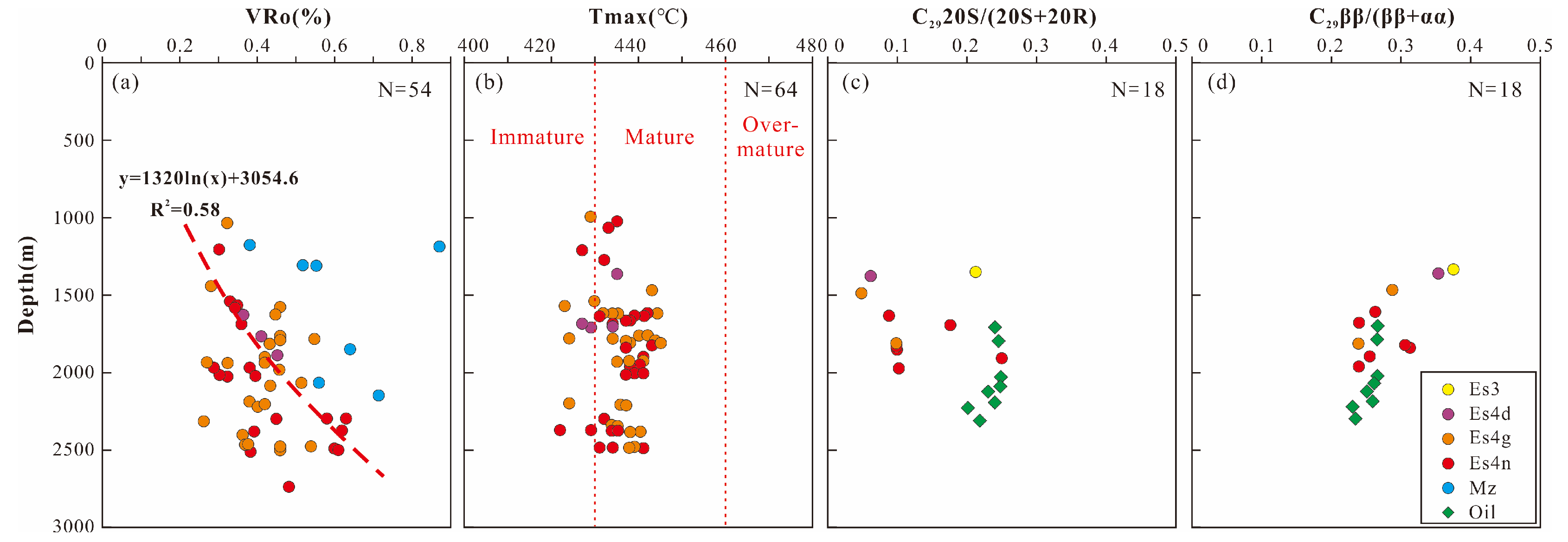 Minerals 13 00390 g009
