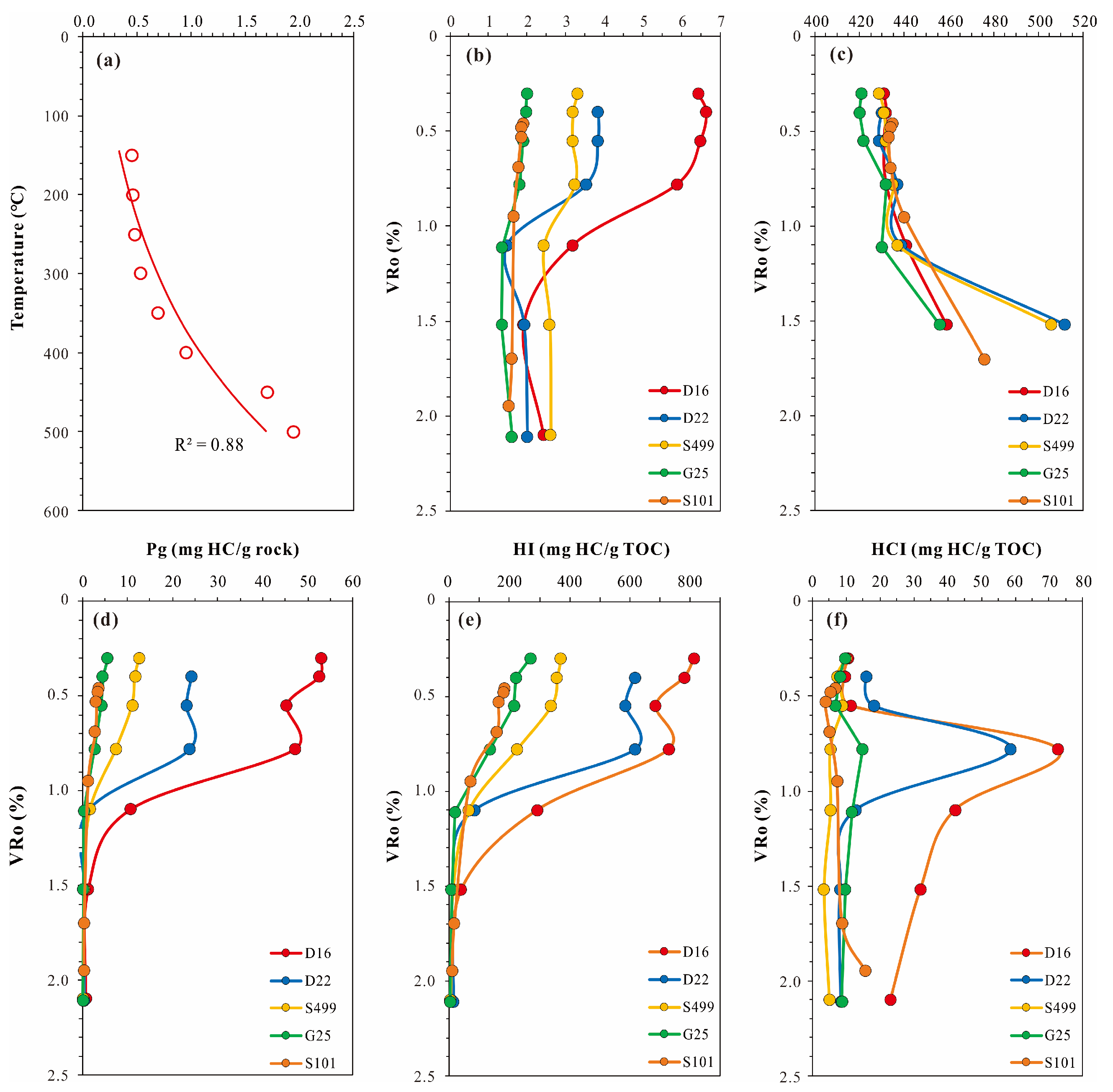 Minerals 13 00390 g010