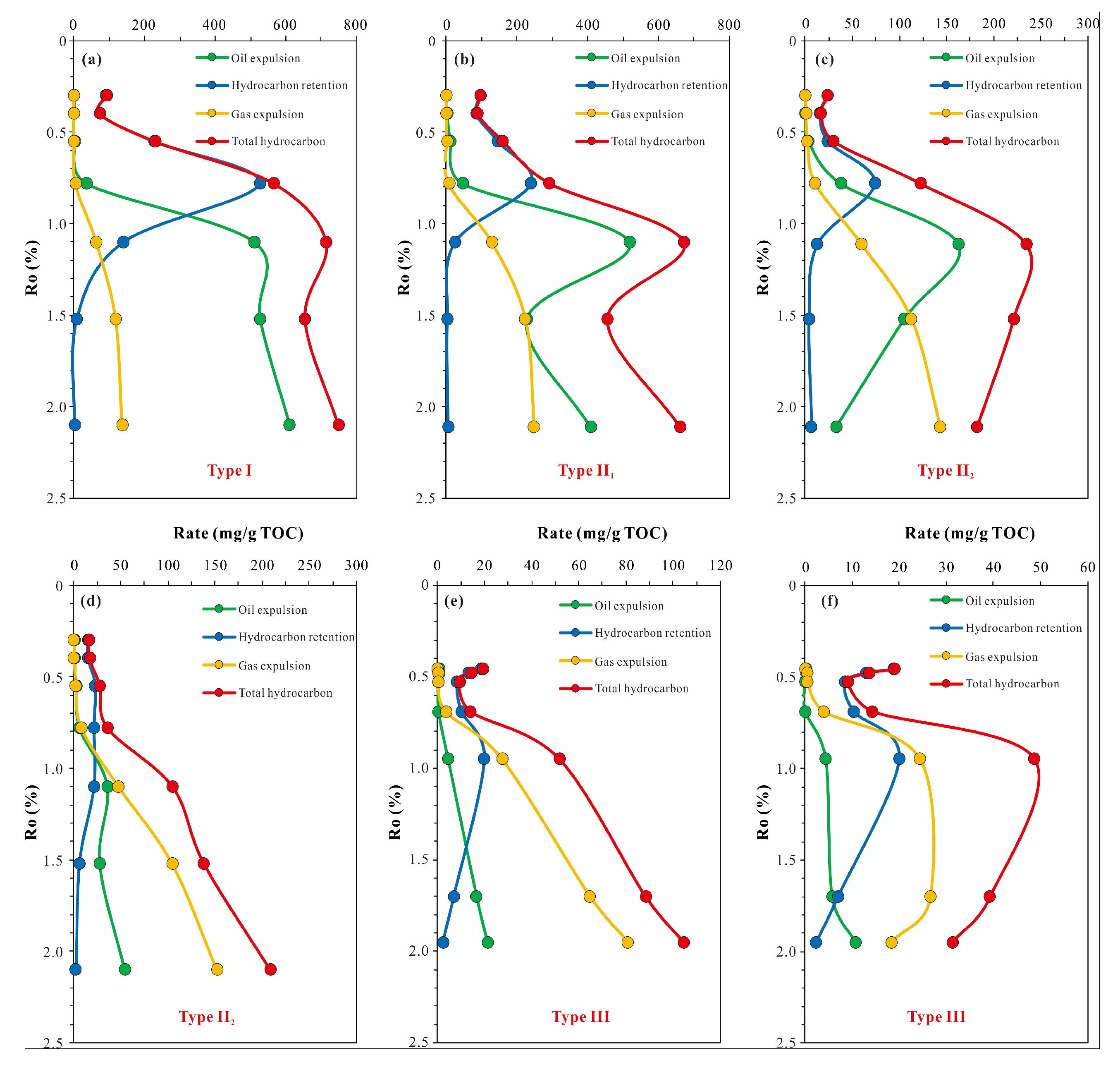 Minerals 13 00390 g011