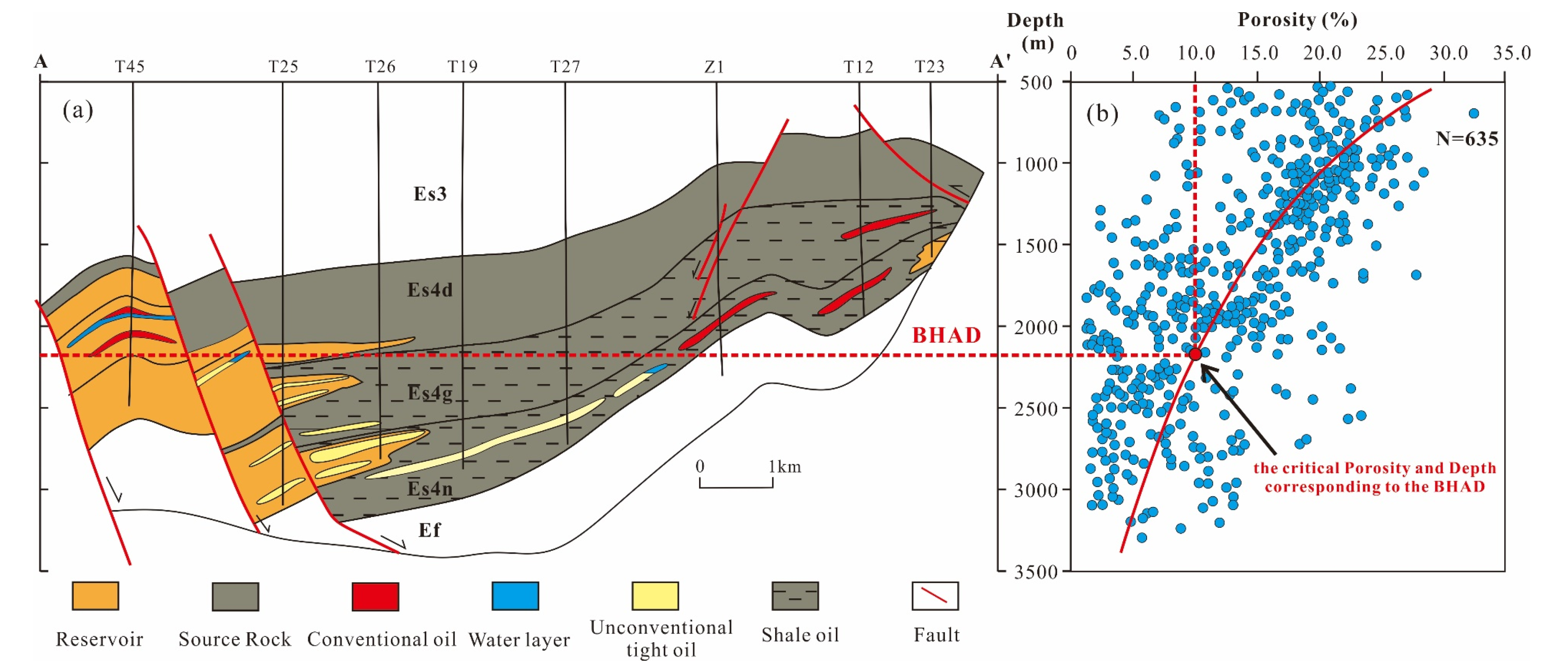 Minerals 13 00390 g017