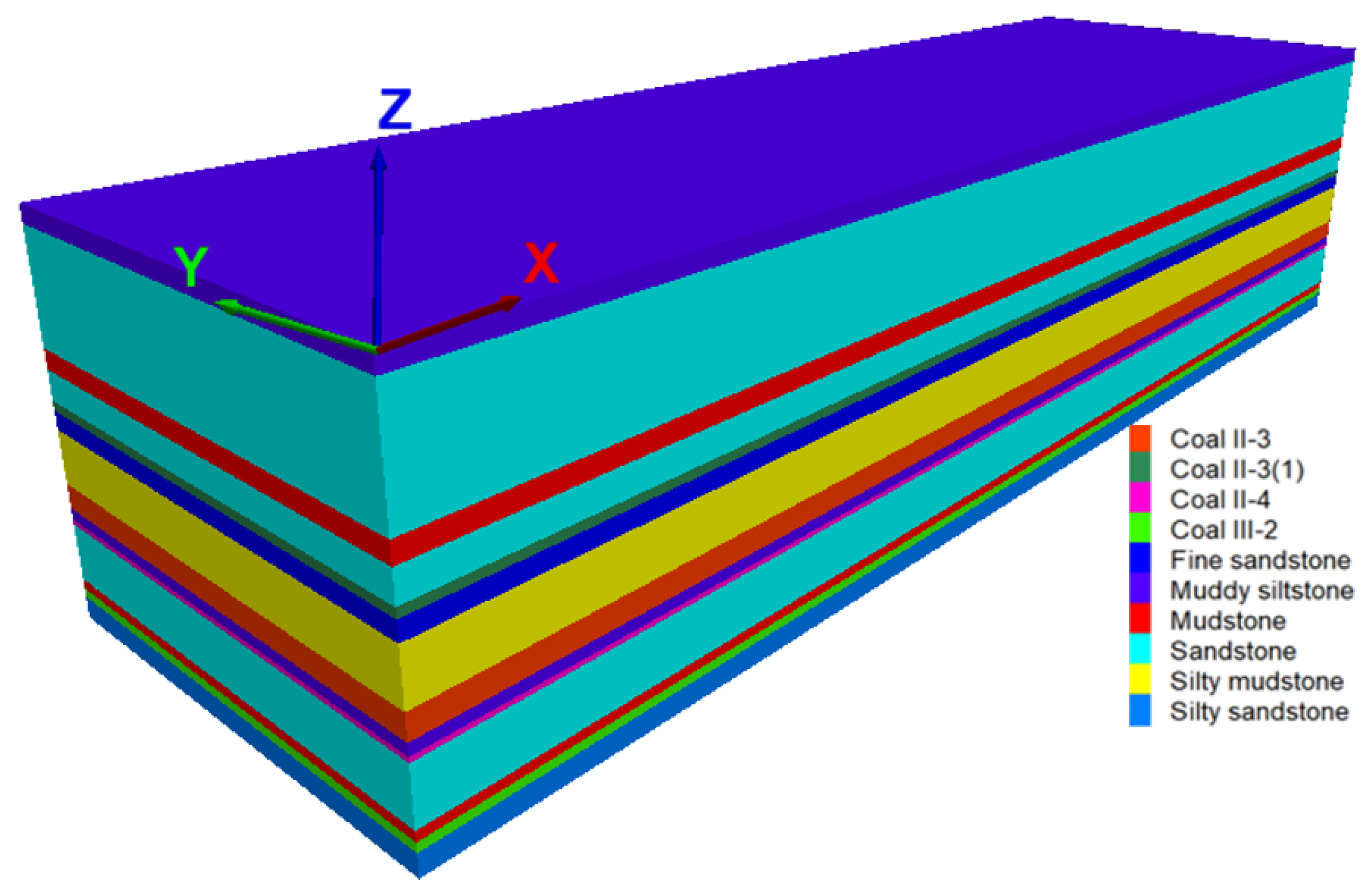 Minerals 13 00391 g007 Minerals 13 00391 g007
