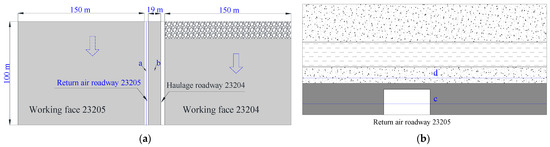 のの Instability Mechanism, Pressure Relief, and Long Anchorage