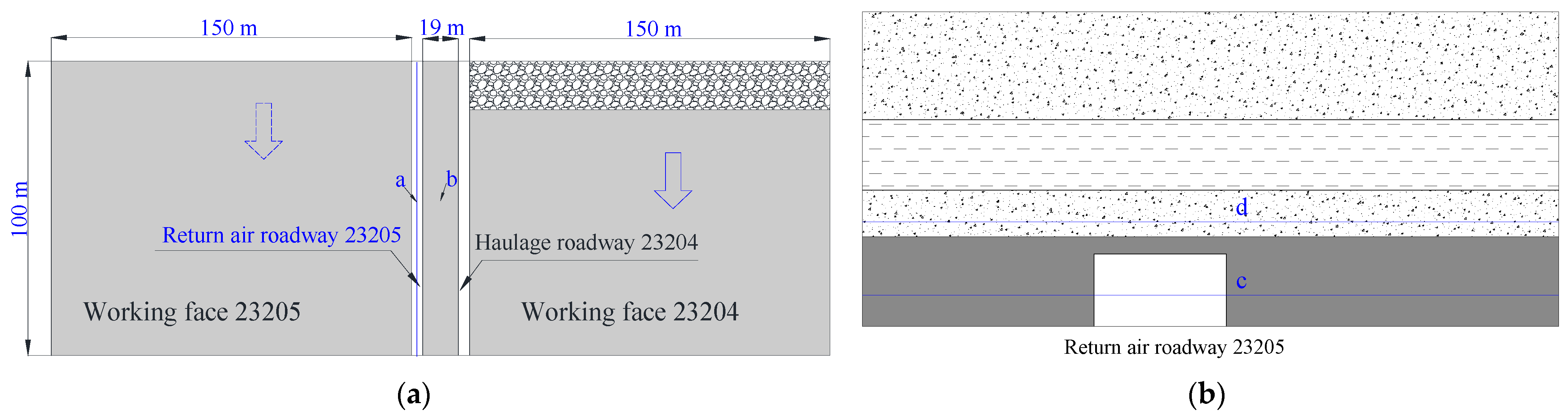 Minerals 13 00391 g008 Minerals 13 00391 g008