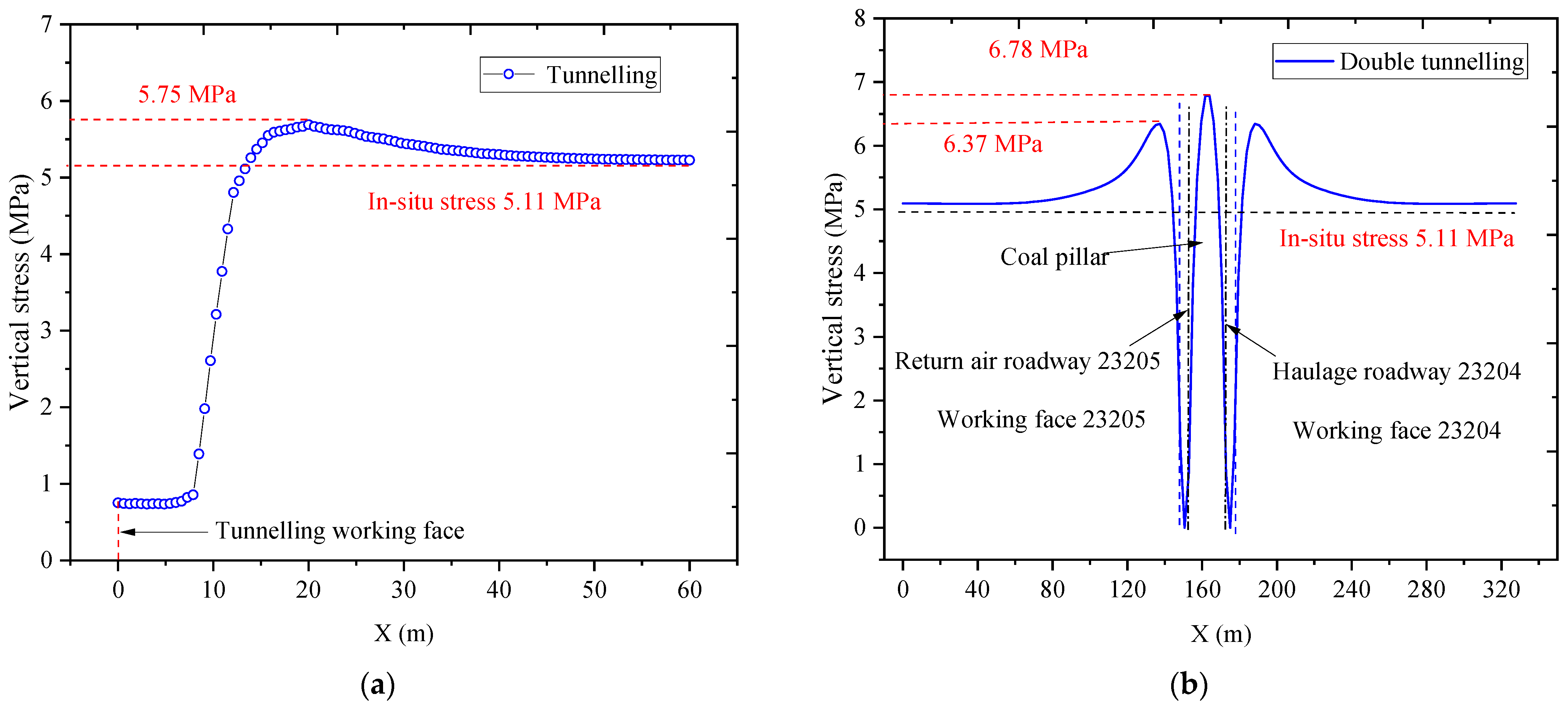 Minerals 13 00391 g009 Minerals 13 00391 g009