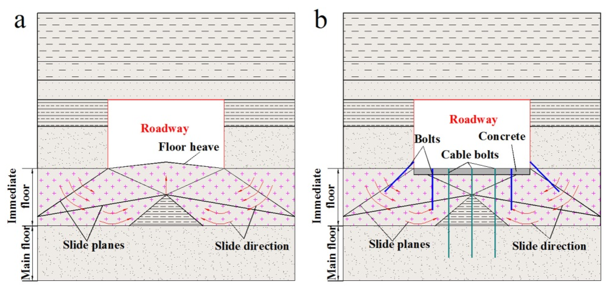 Minerals 13 00392 g001 Minerals 13 00392 g001