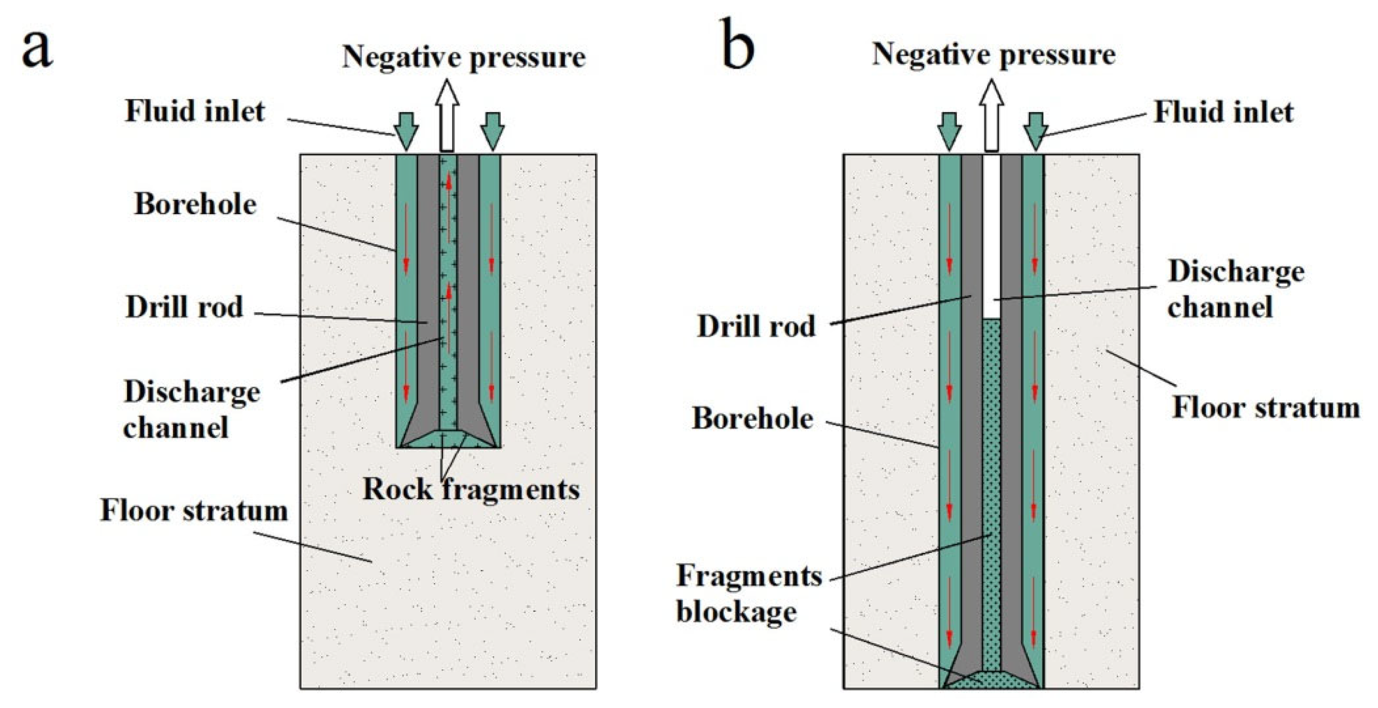 Minerals 13 00392 g002 Minerals 13 00392 g002