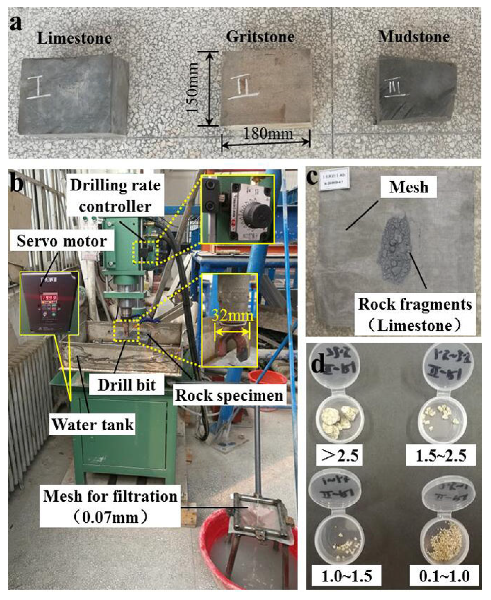 Minerals 13 00392 g003 Minerals 13 00392 g003