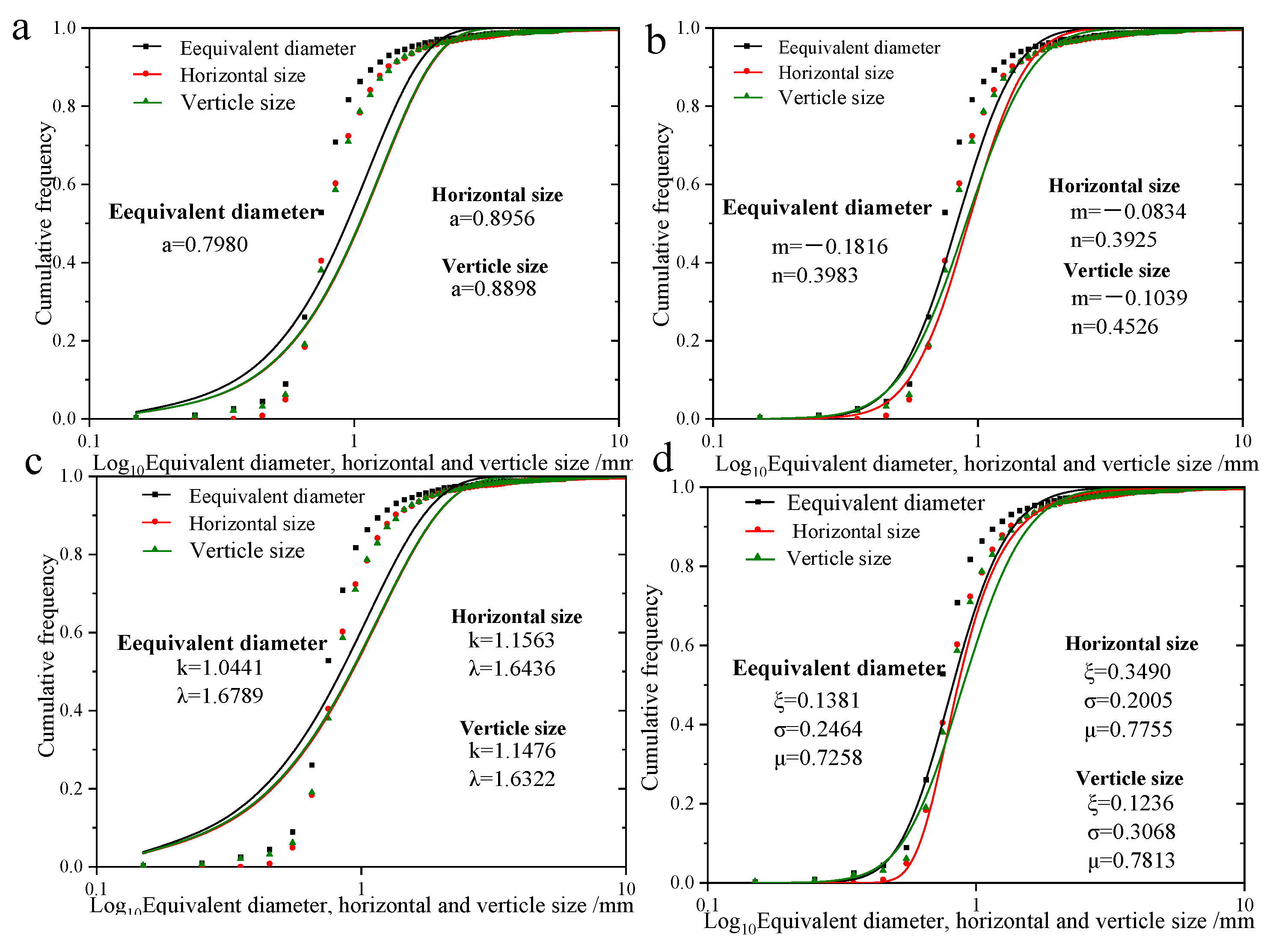 Minerals 13 00392 g006 Minerals 13 00392 g006