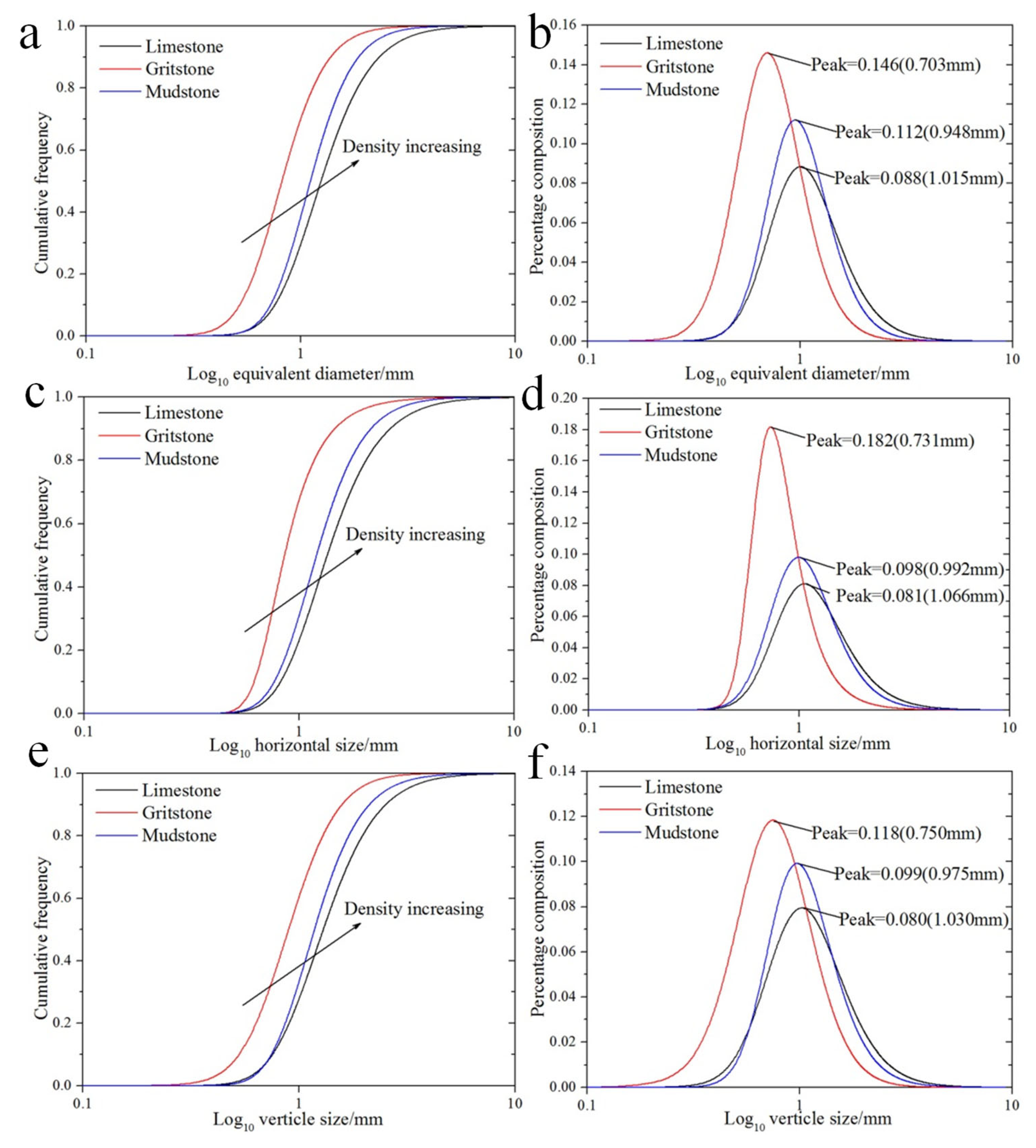 Minerals 13 00392 g008 Minerals 13 00392 g008