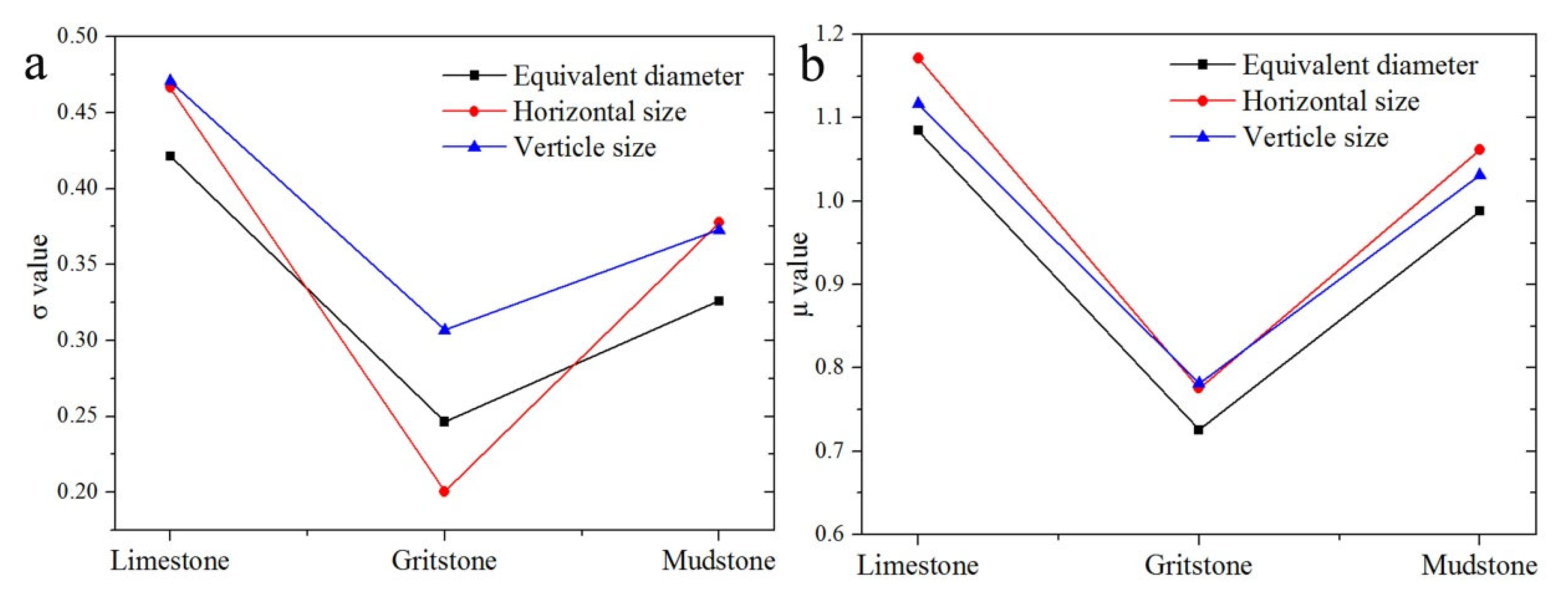 Minerals 13 00392 g009 Minerals 13 00392 g009
