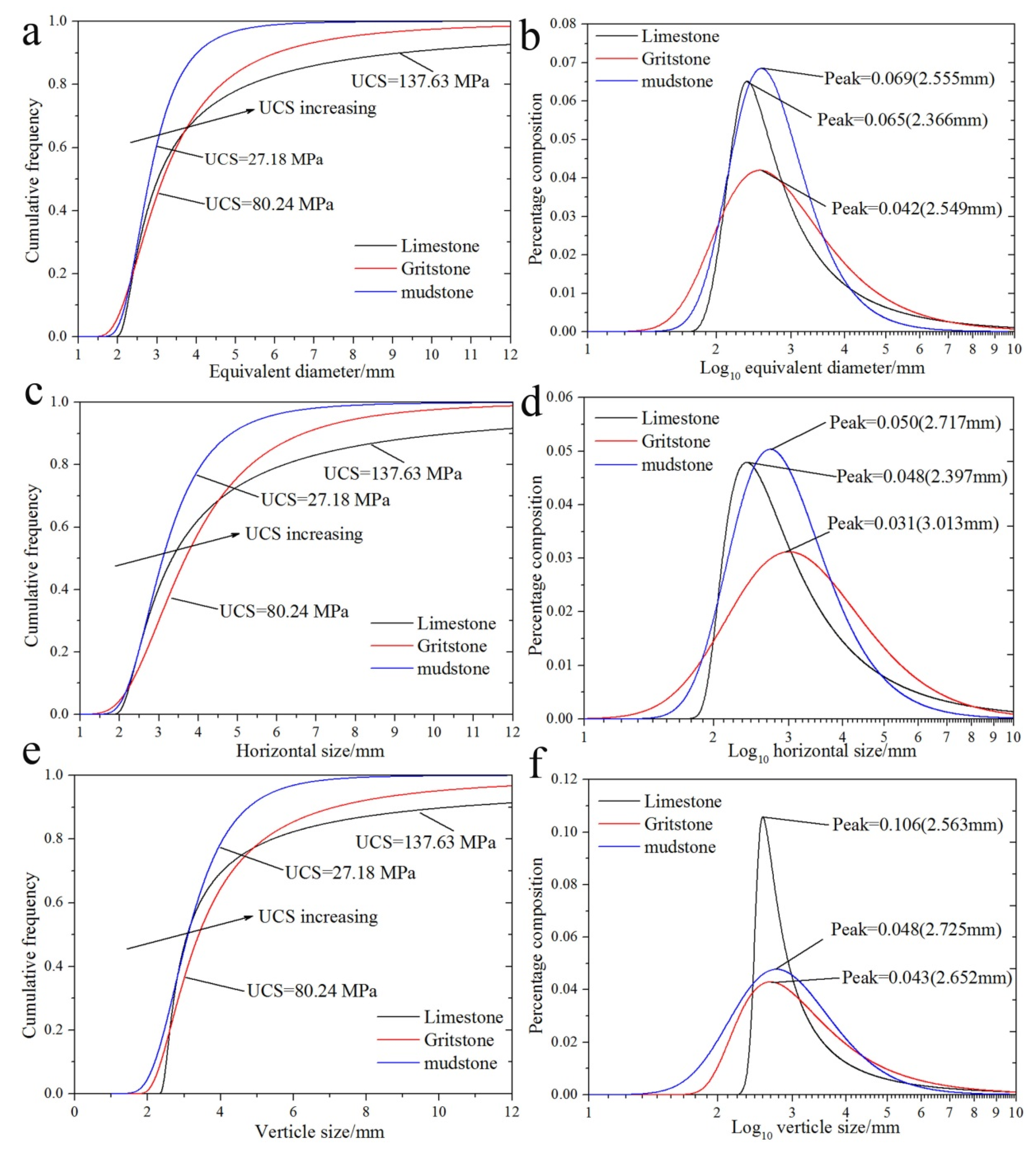 Minerals 13 00392 g010 Minerals 13 00392 g010