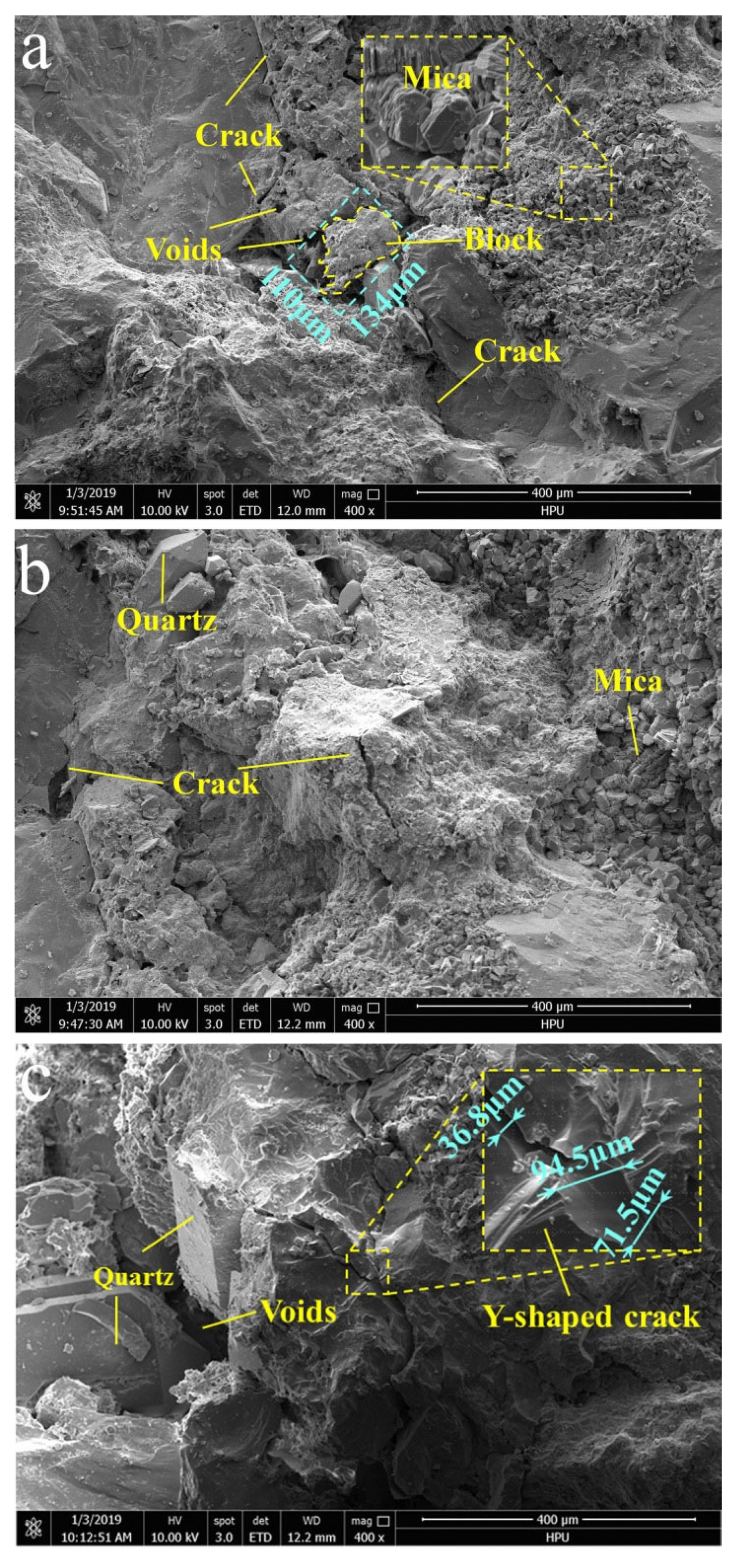 Minerals 13 00392 g013 Minerals 13 00392 g013