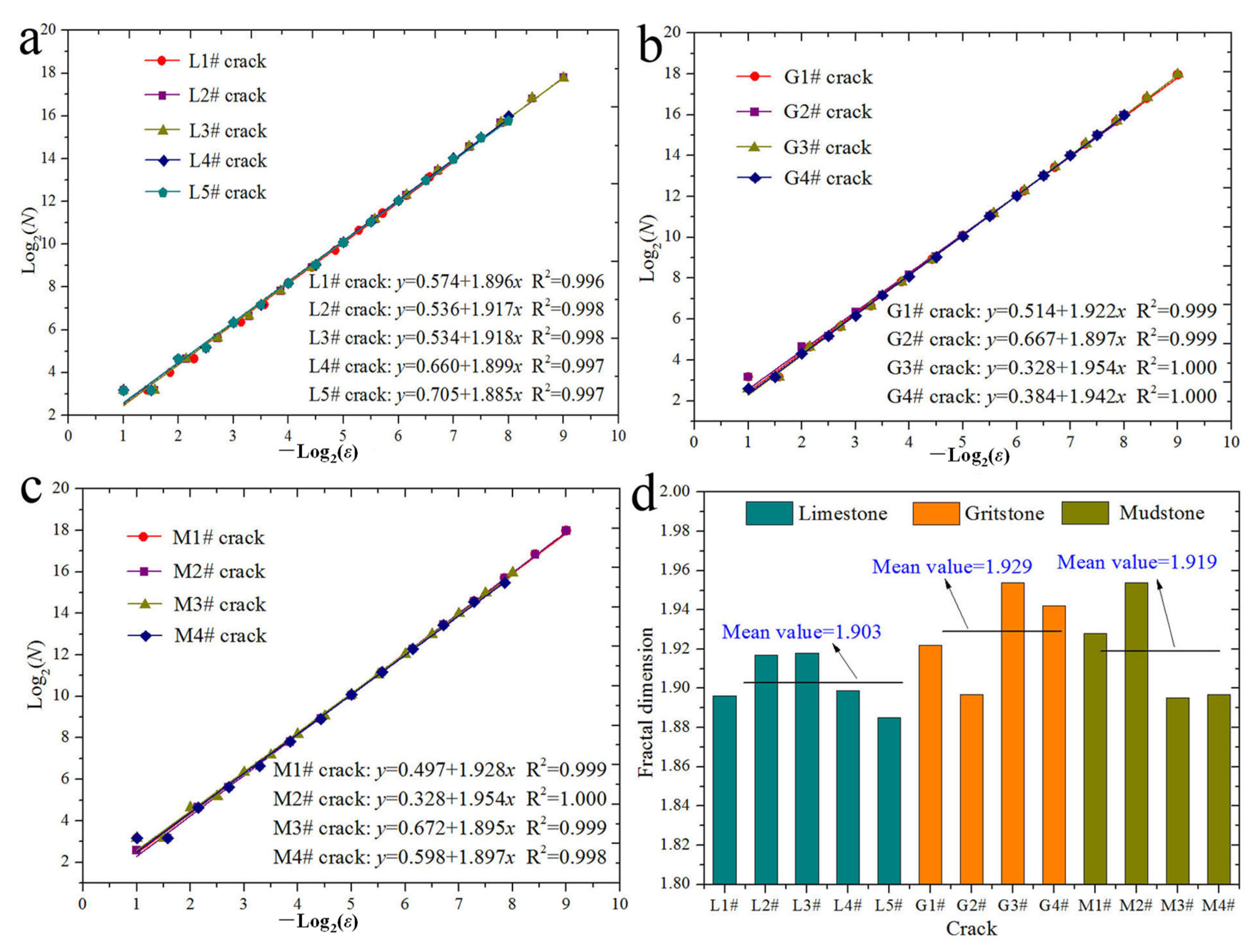 Minerals 13 00392 g016 Minerals 13 00392 g016