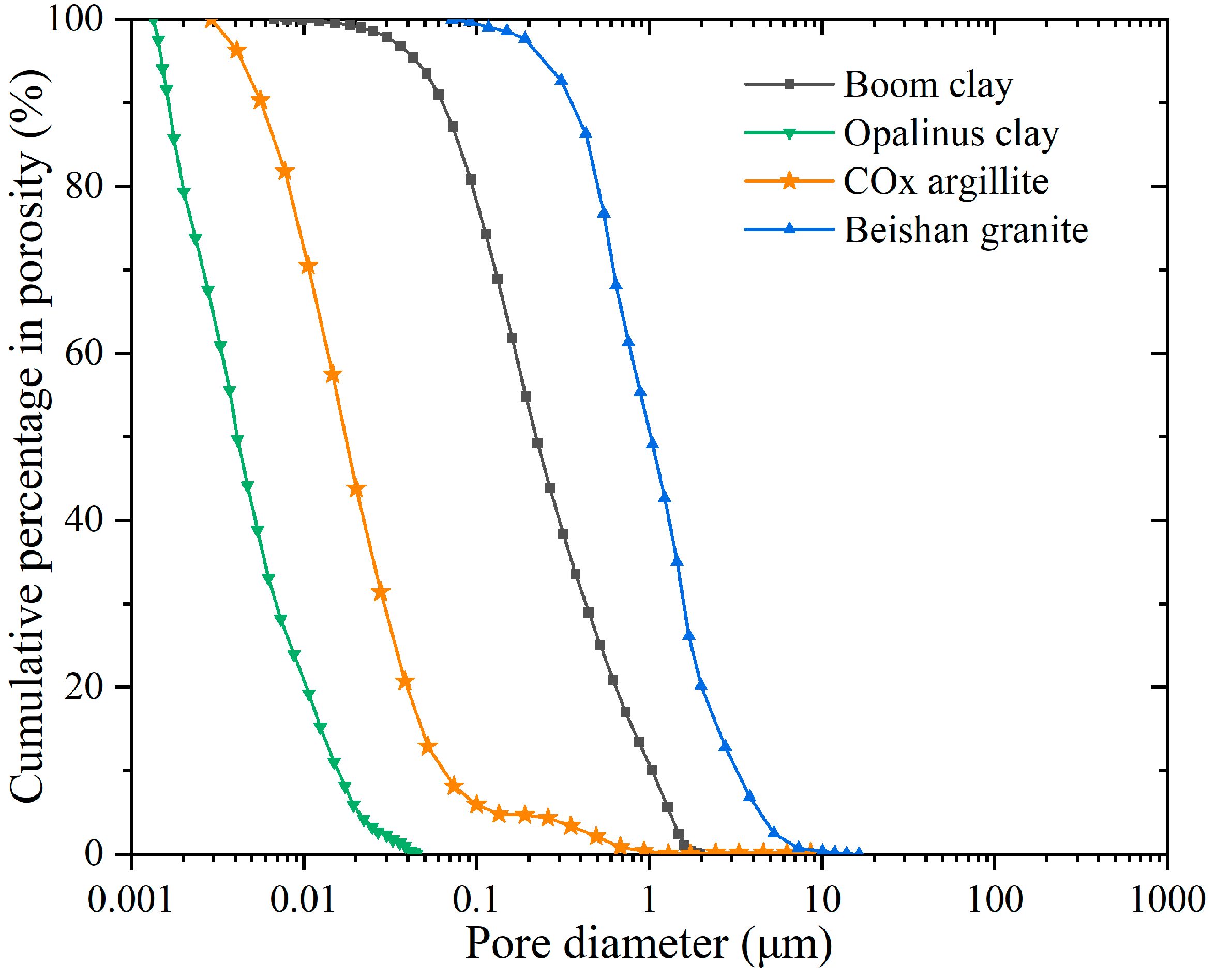 Minerals 13 00393 g003