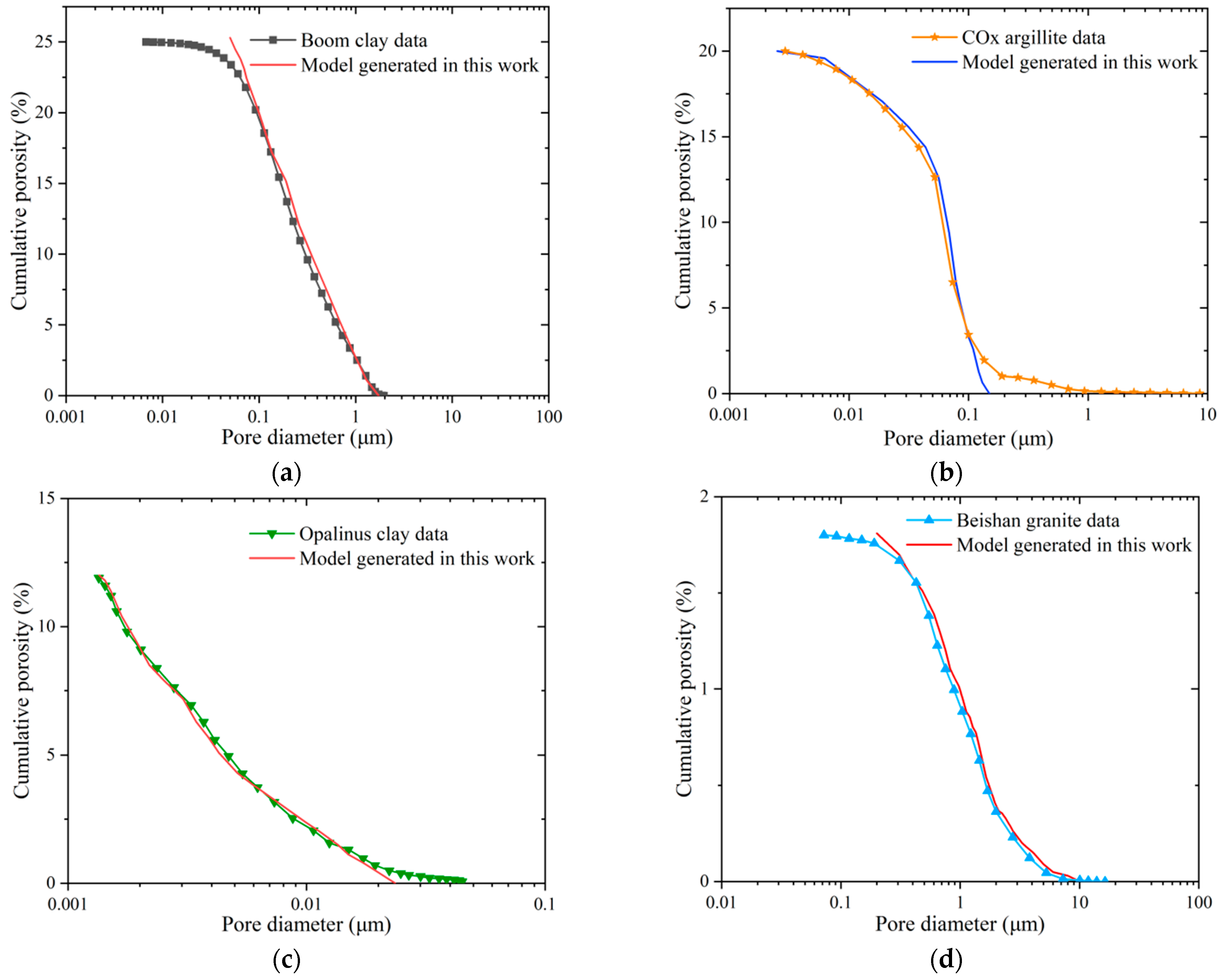 Minerals 13 00393 g011