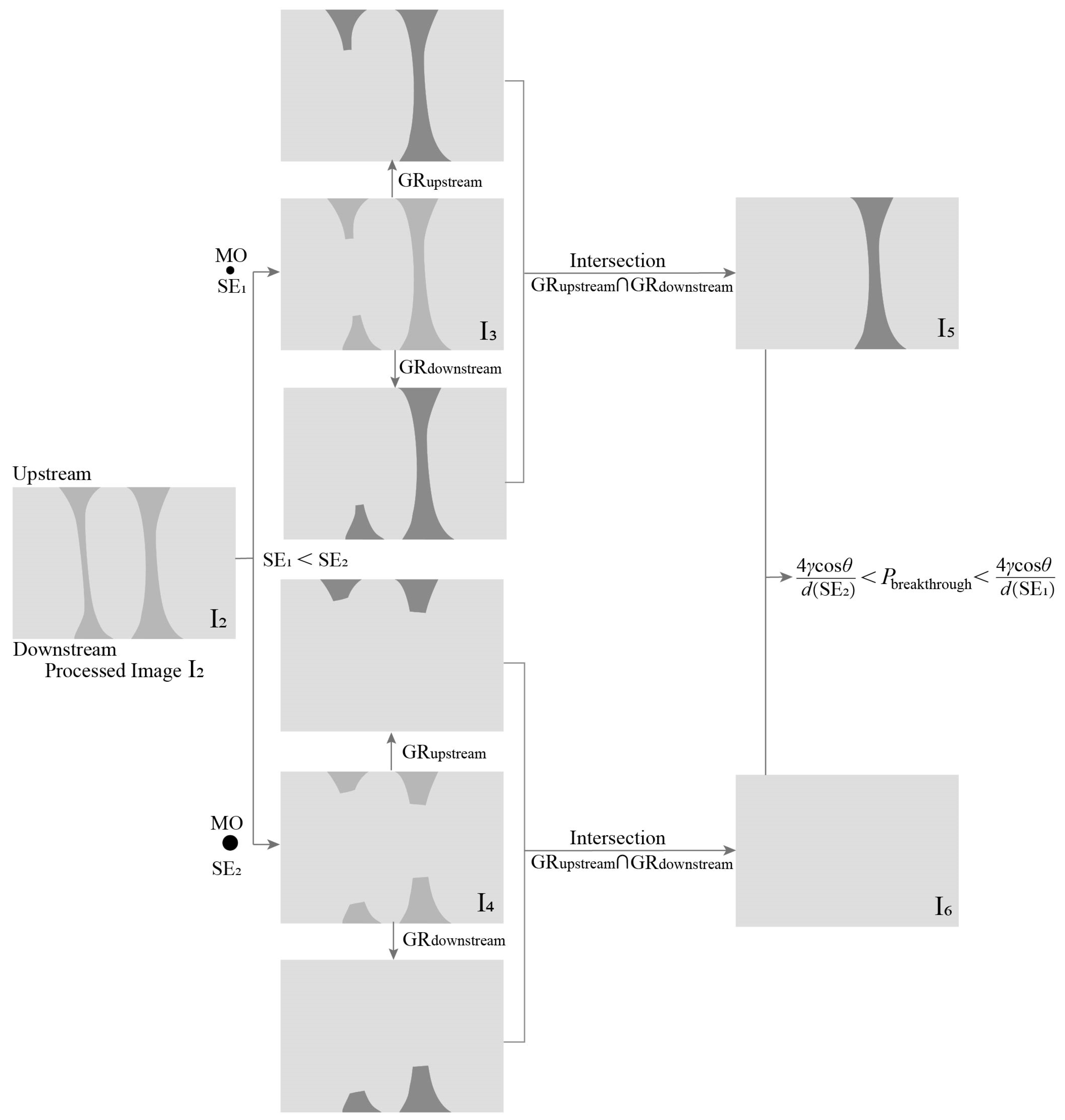 Minerals 13 00393 g014