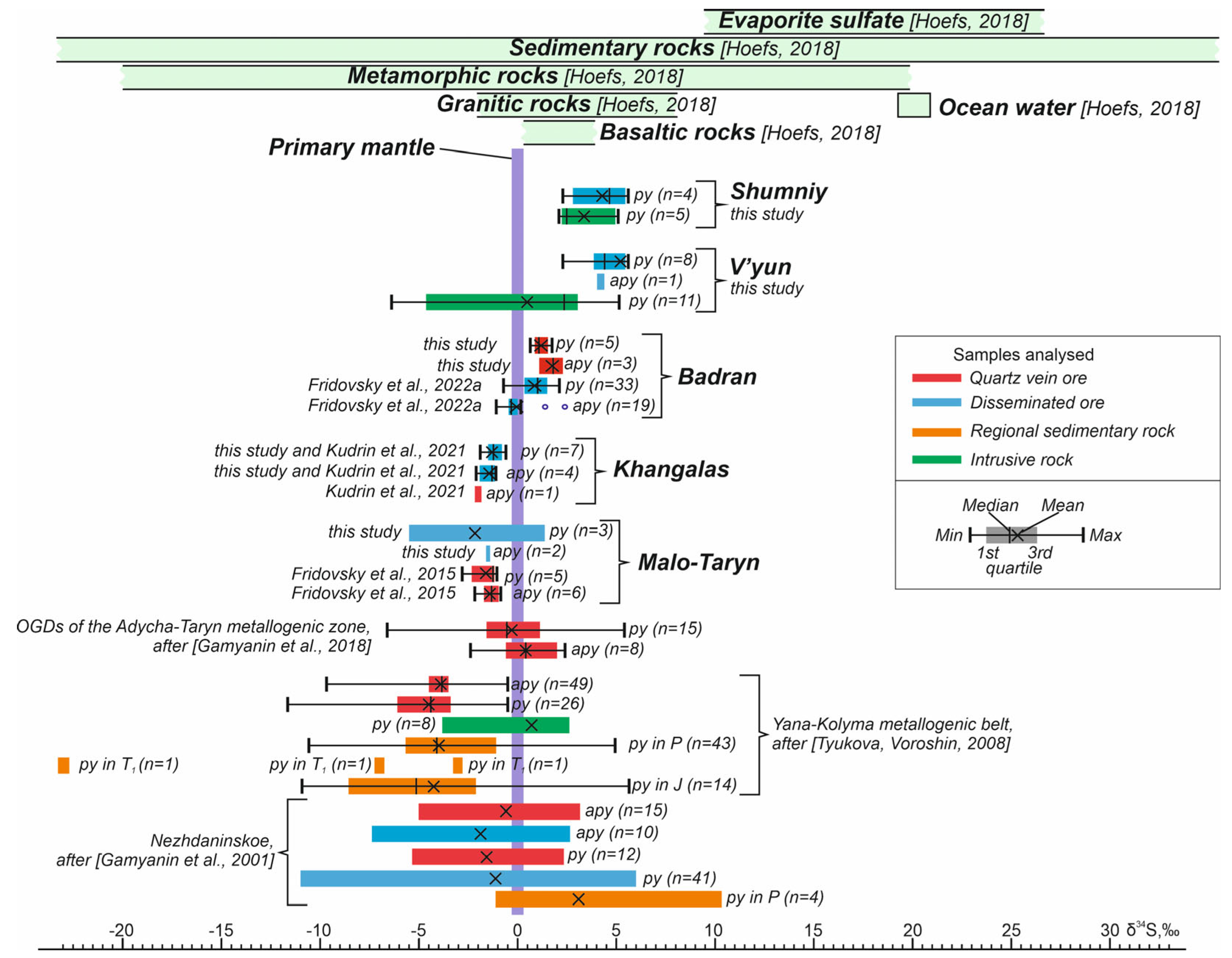 Minerals 13 00394 g024