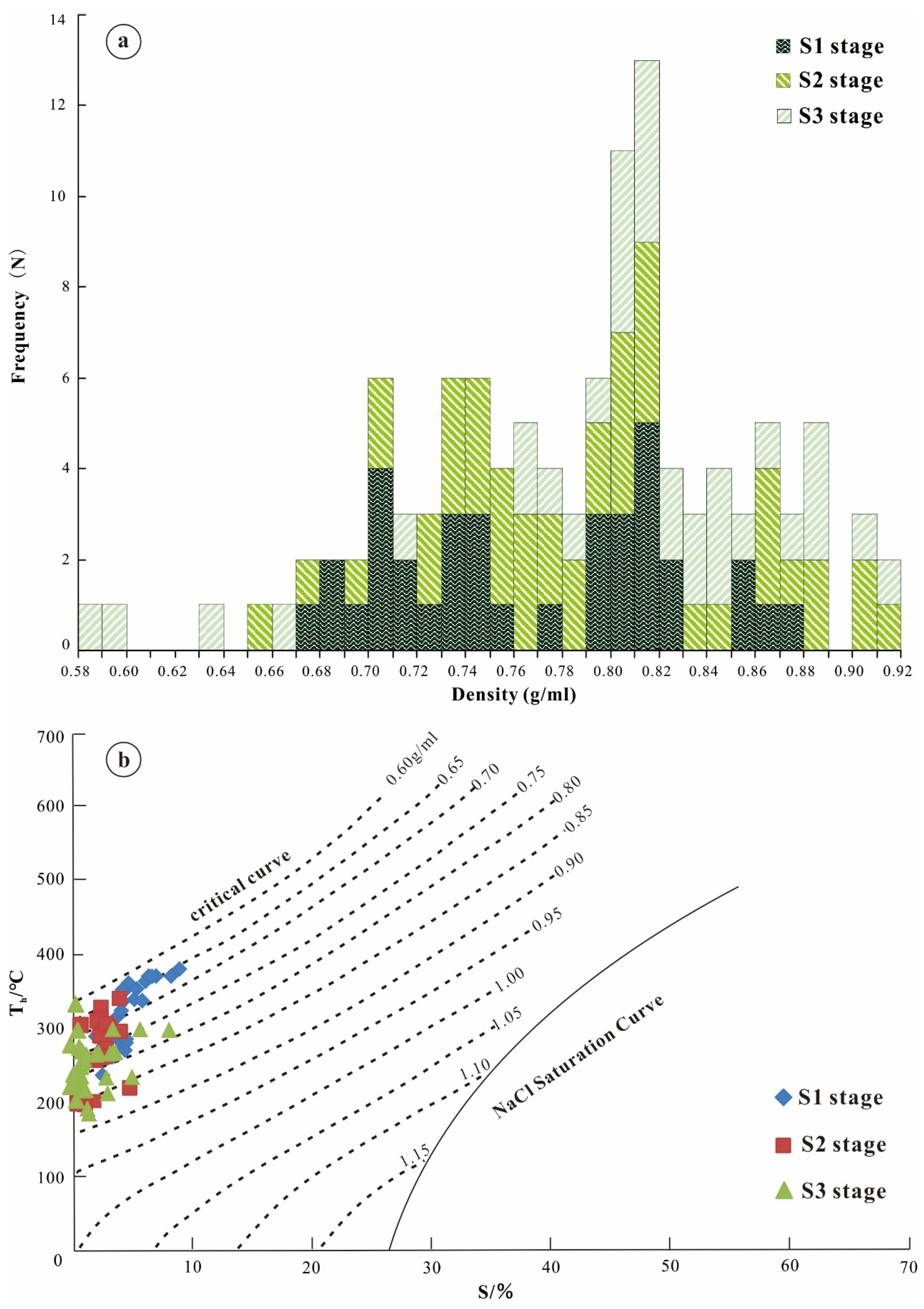 Minerals 13 00395 g010