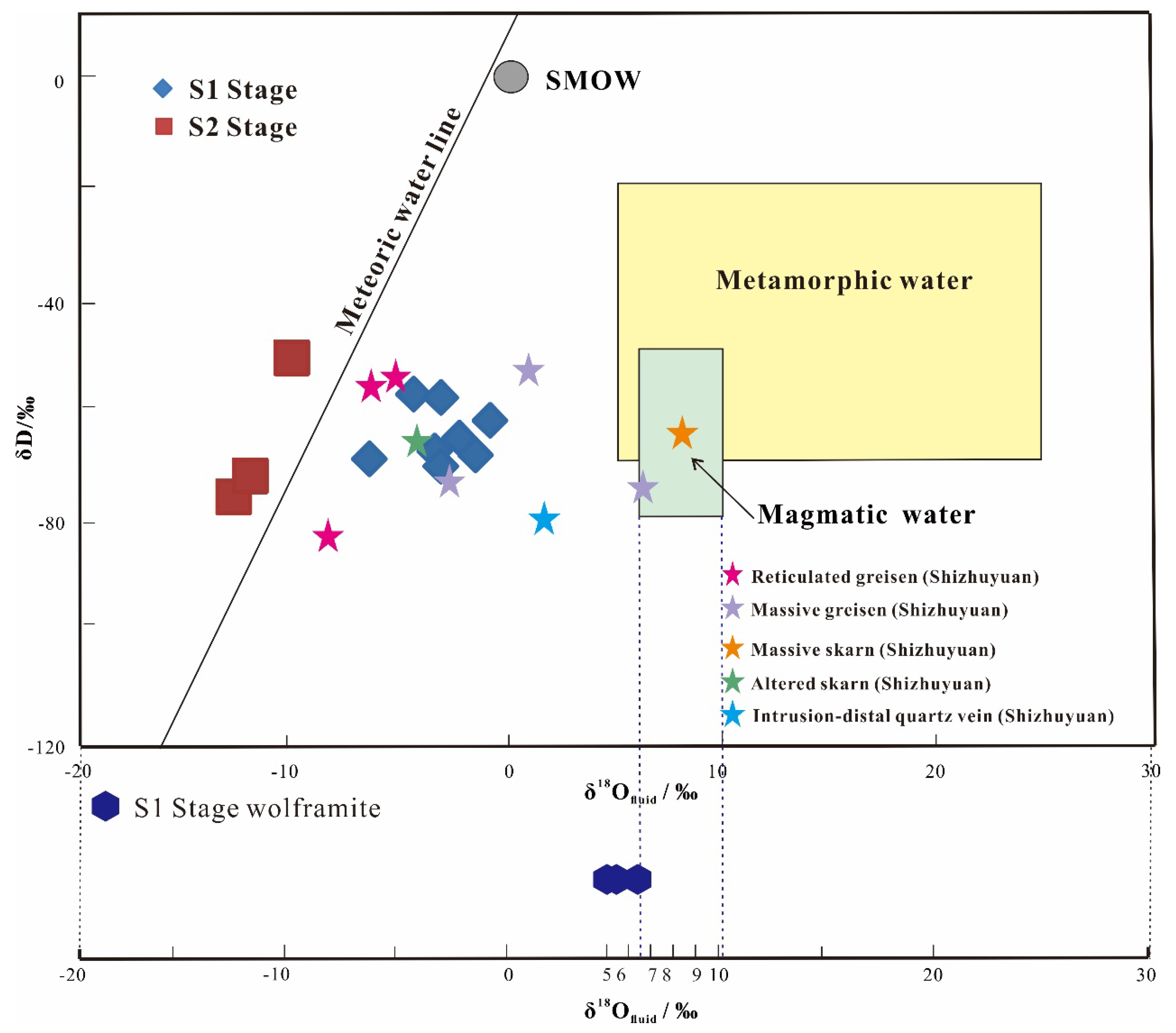 Minerals 13 00395 g011