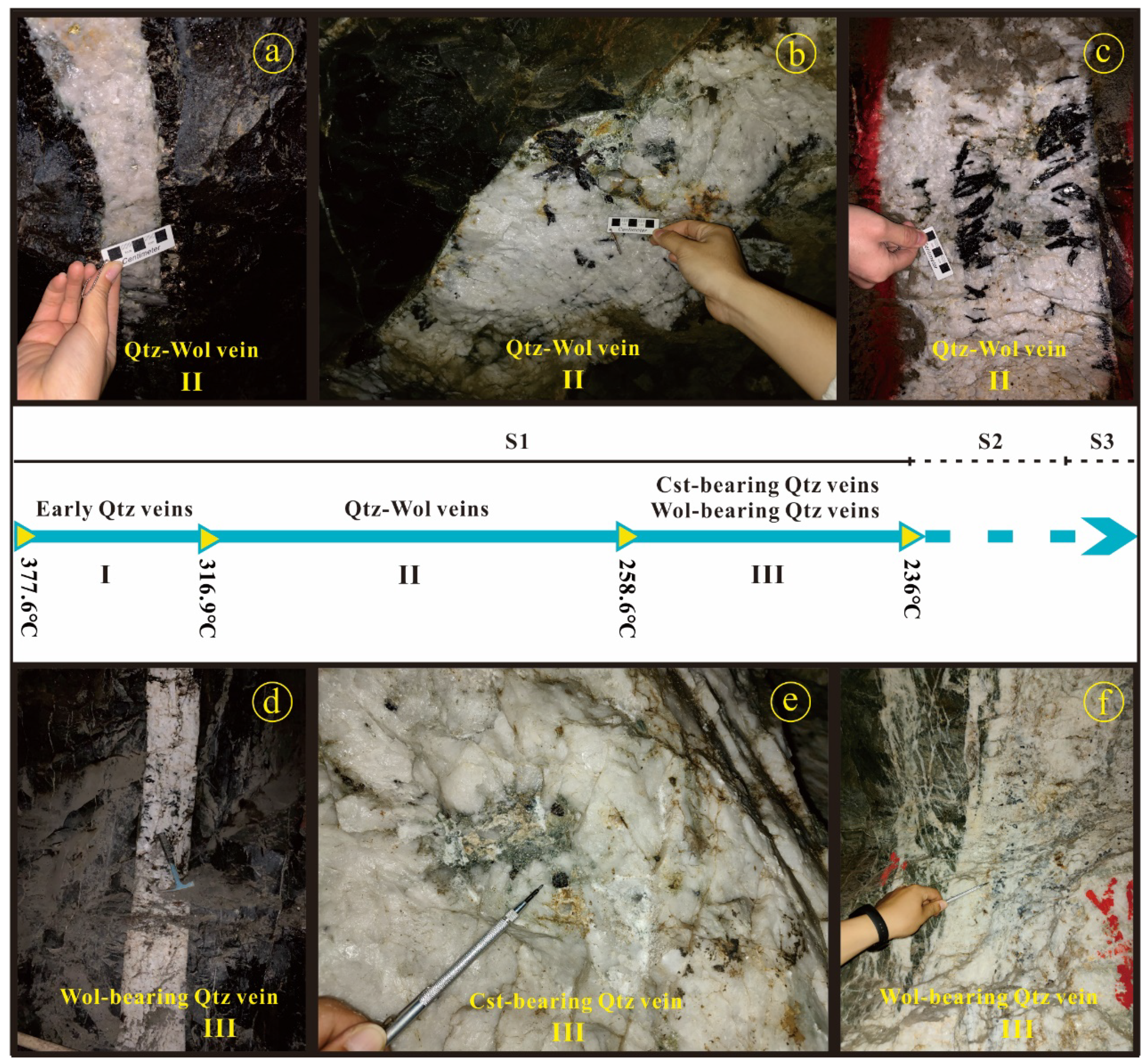 Minerals 13 00395 g015