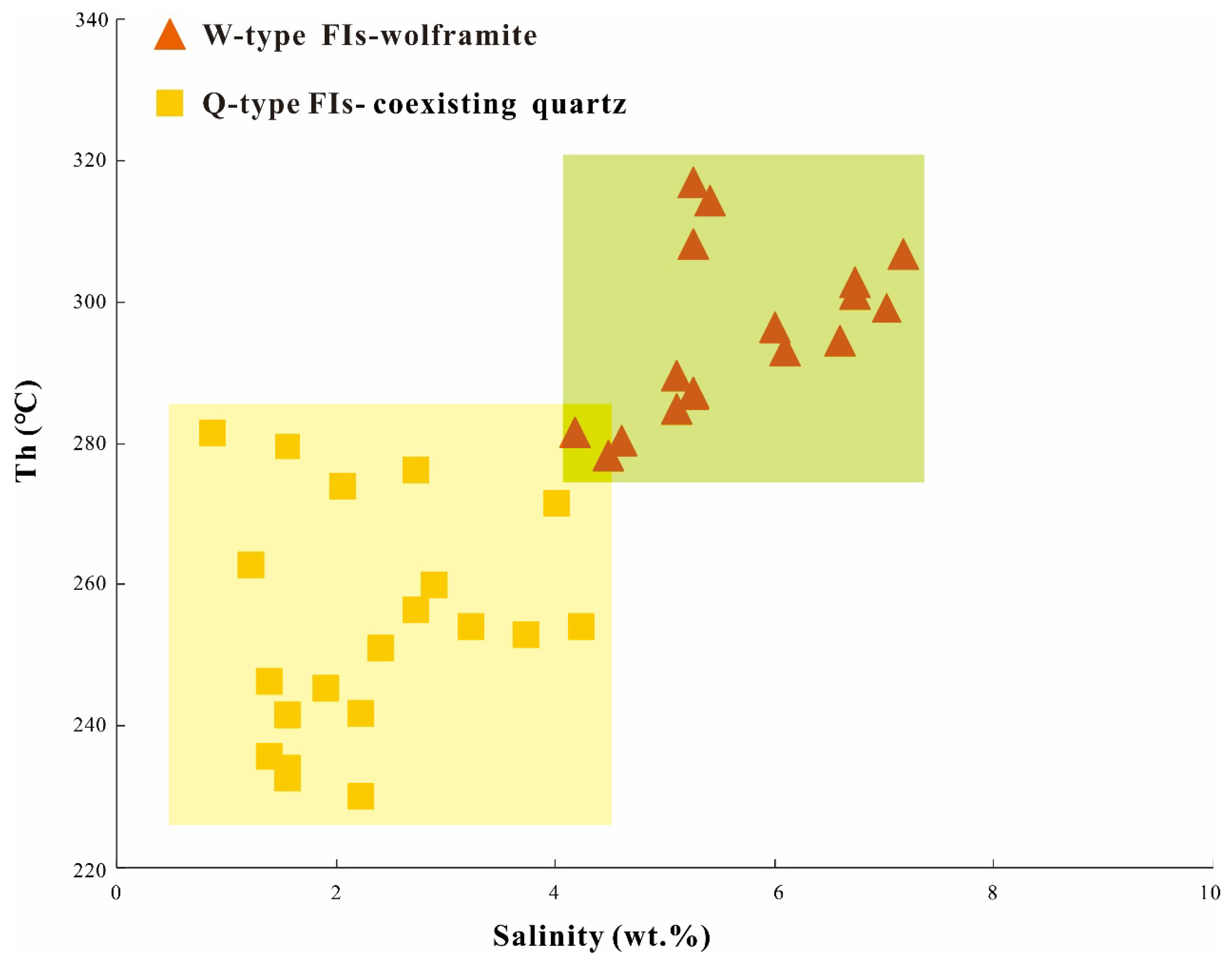 Minerals 13 00395 g016