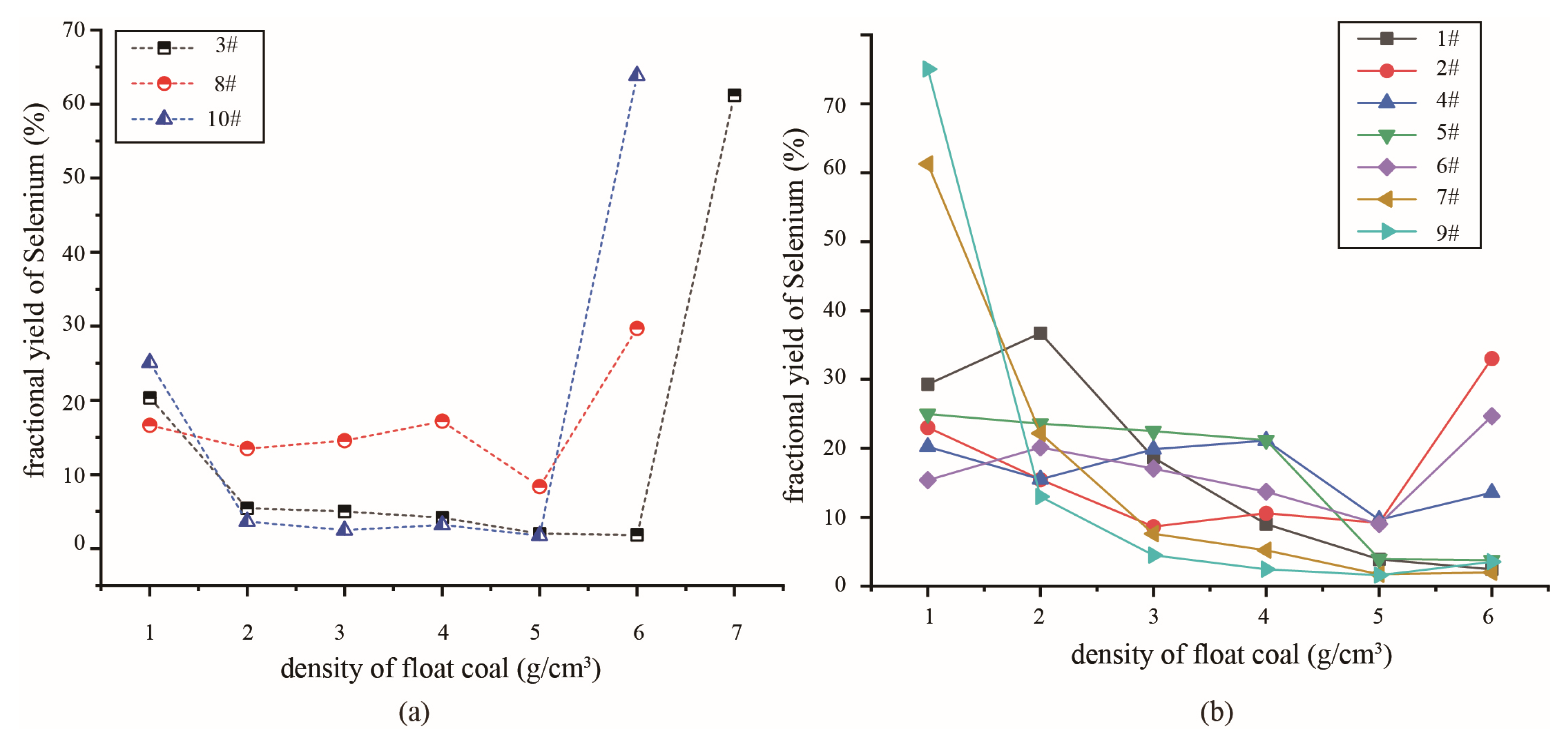 Minerals 13 00396 g003 Minerals 13 00396 g003
