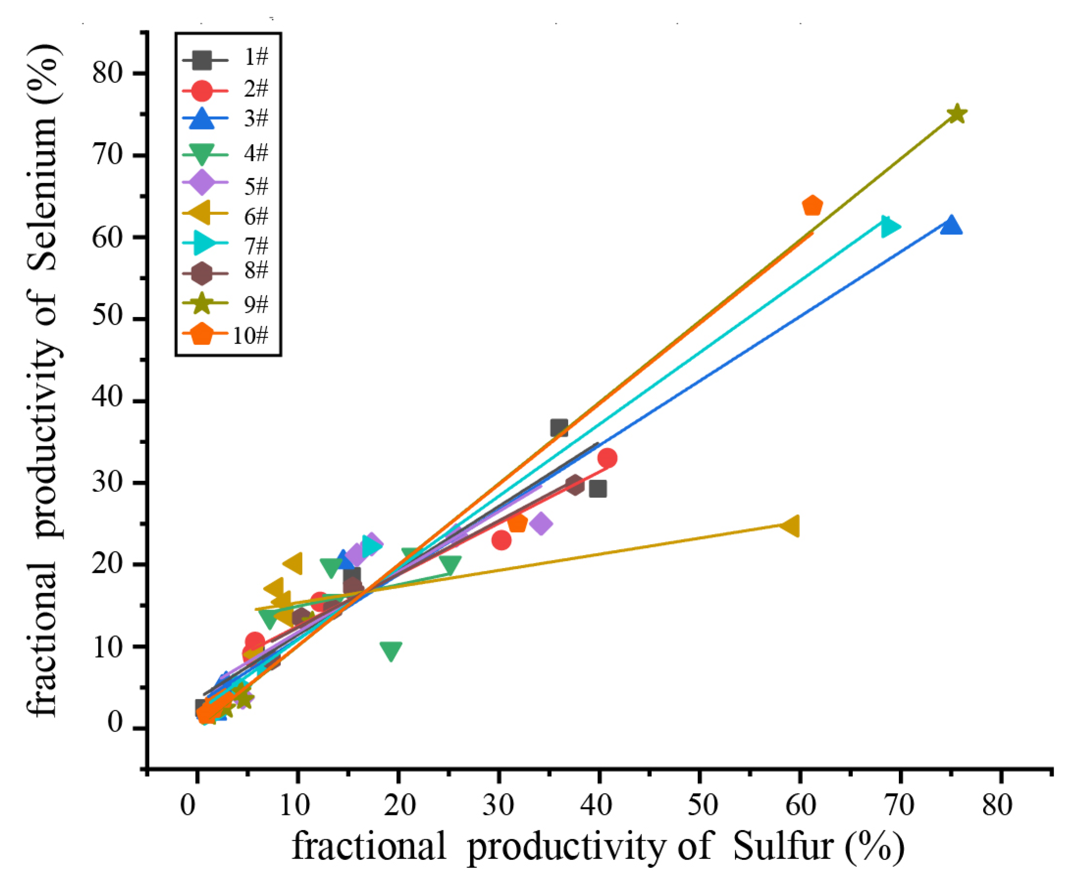 Minerals 13 00396 g004 Minerals 13 00396 g004