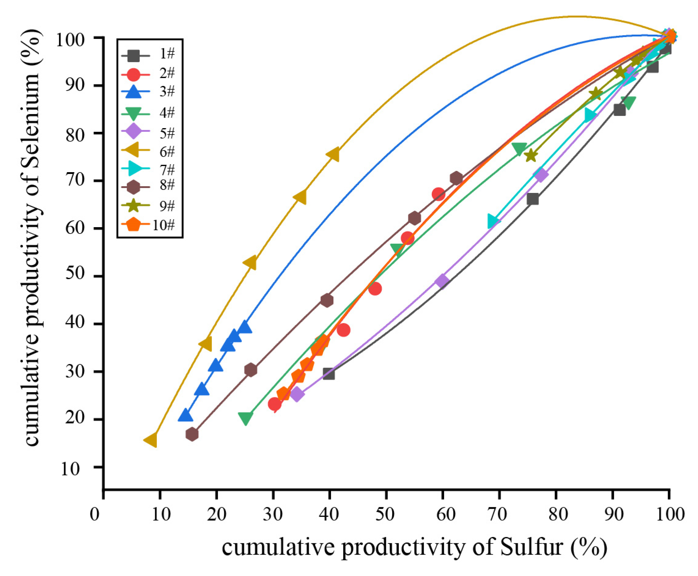 Minerals 13 00396 g005 Minerals 13 00396 g005