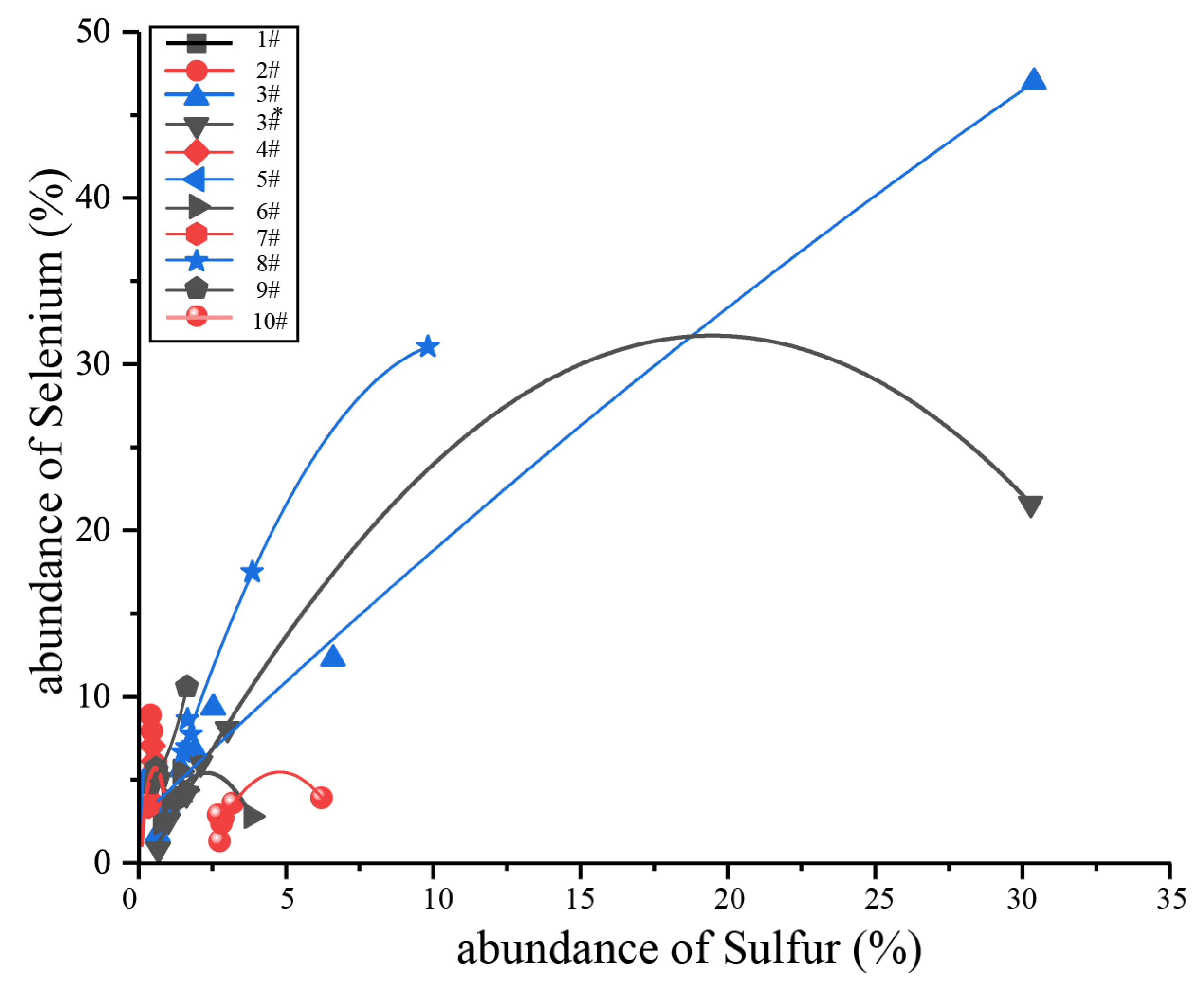 Minerals 13 00396 g008 Minerals 13 00396 g008