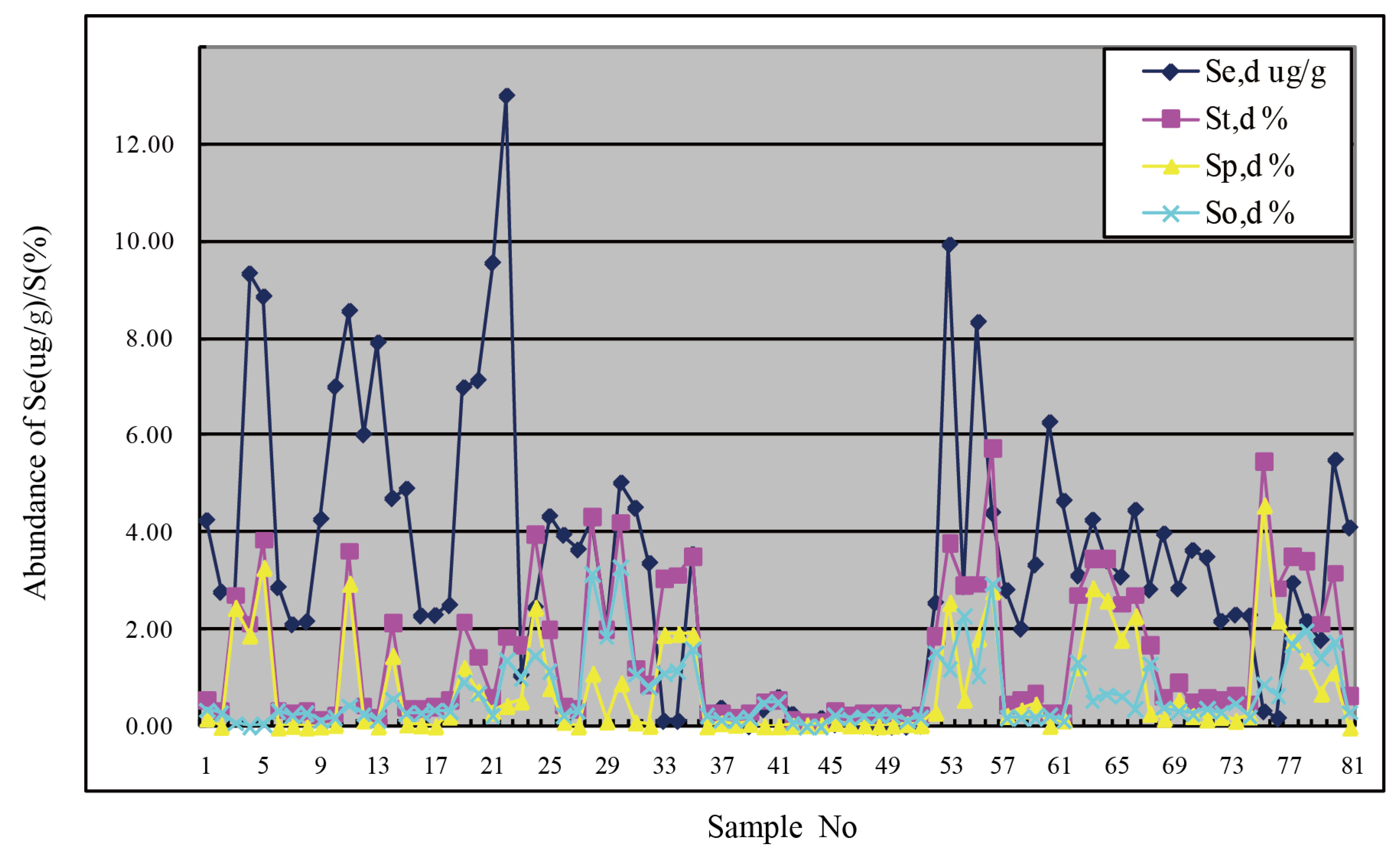 Minerals 13 00396 g010 Minerals 13 00396 g010
