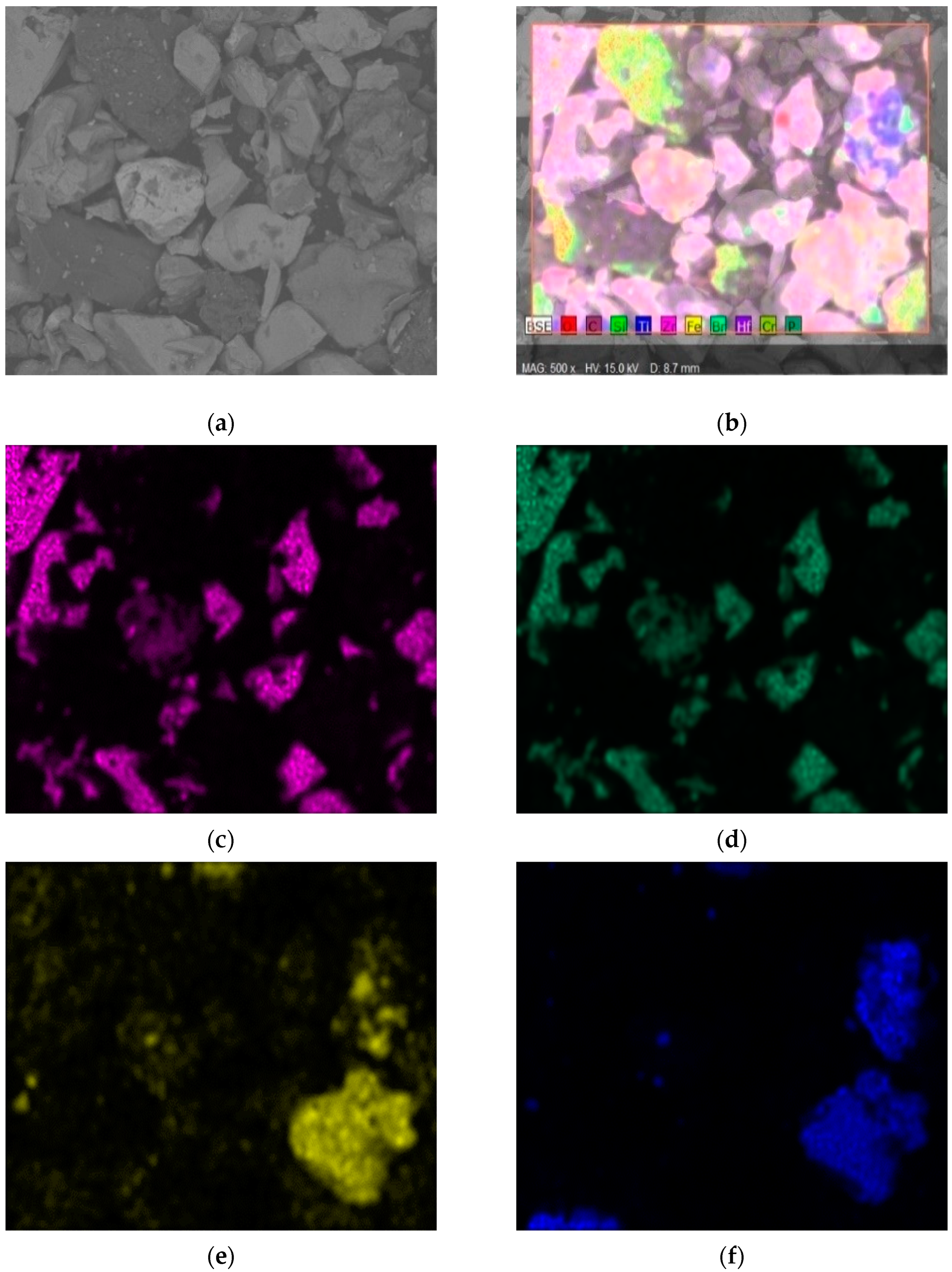 Minerals 13 00397 g006