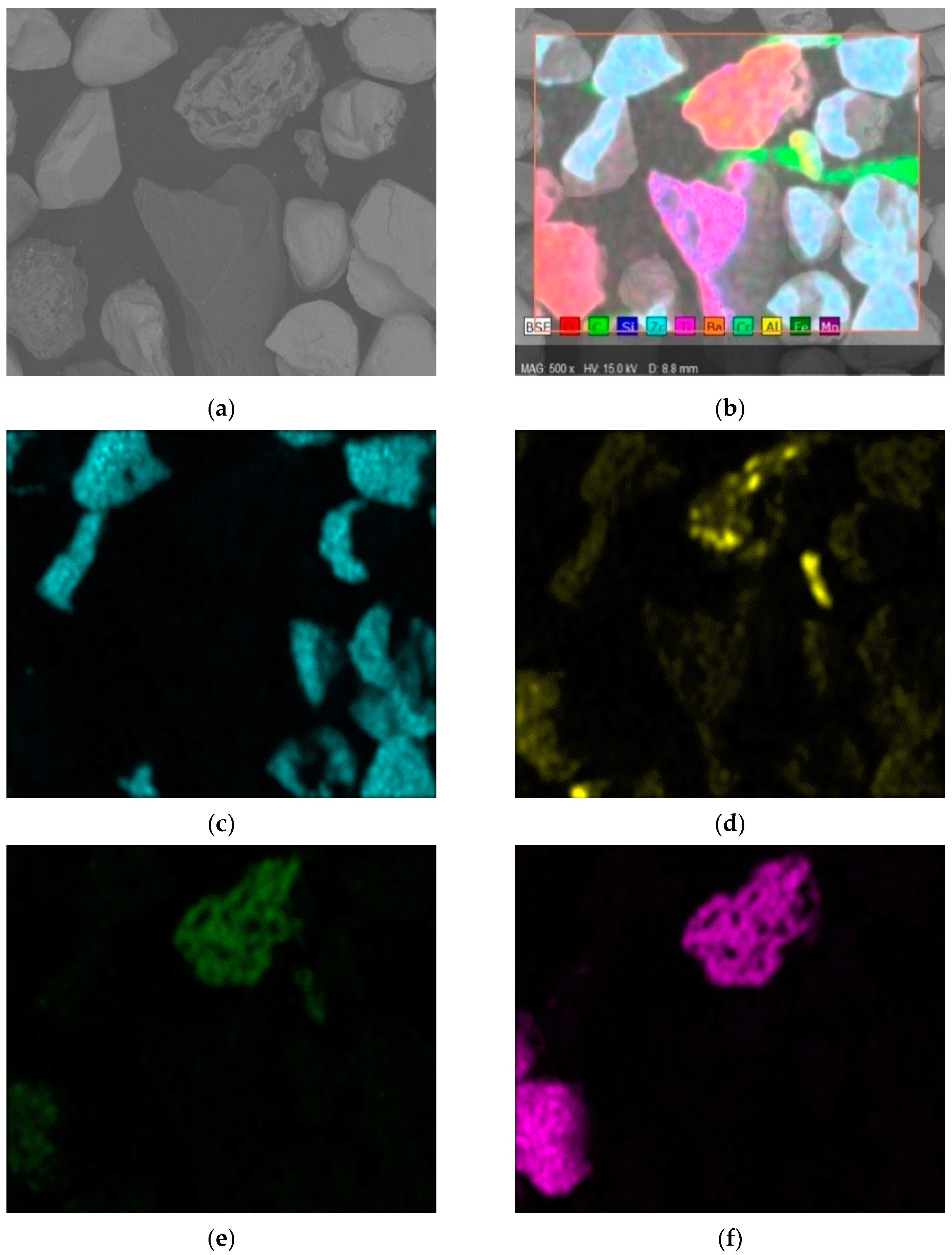 Minerals 13 00397 g012